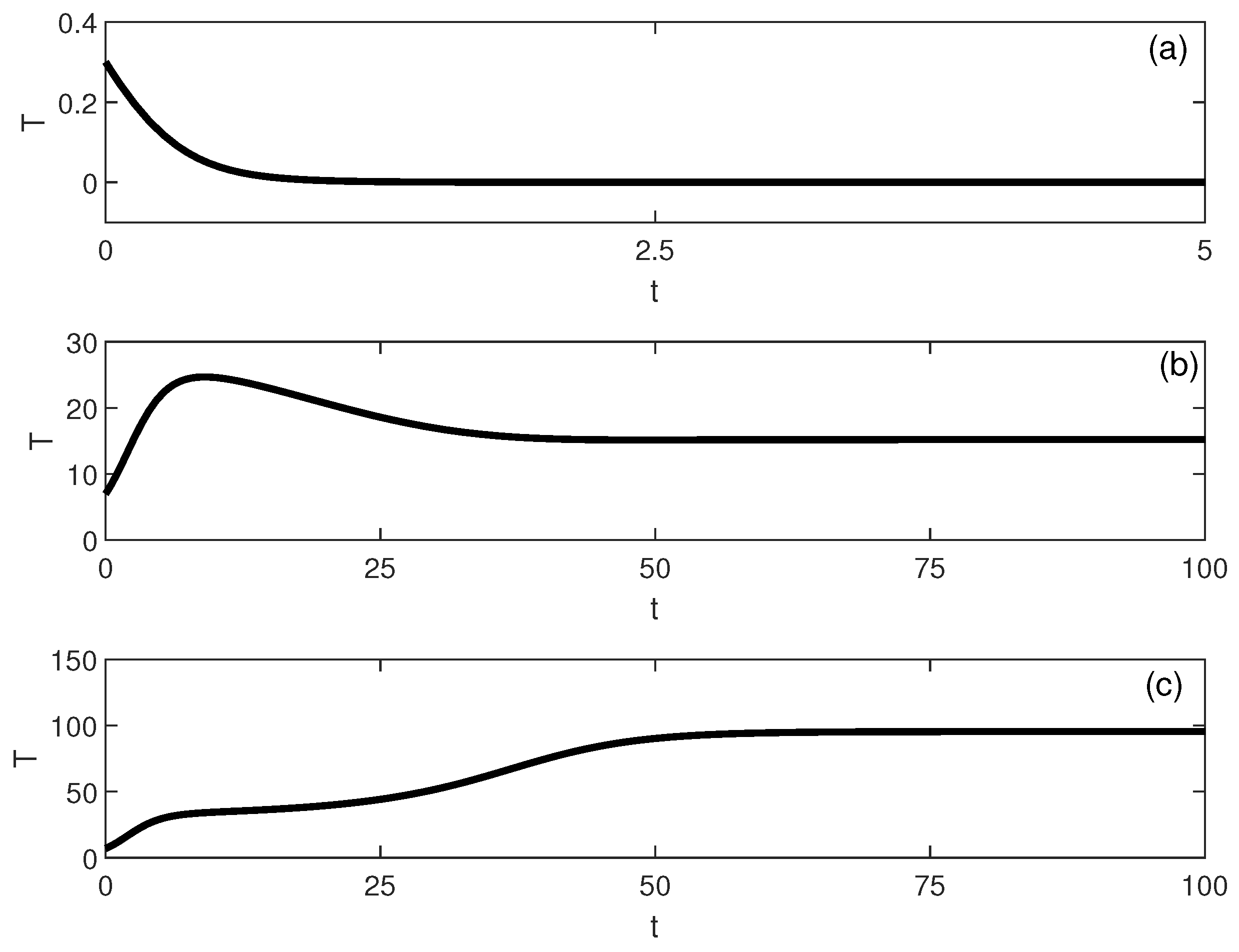 Mathematics 14 00491 g007