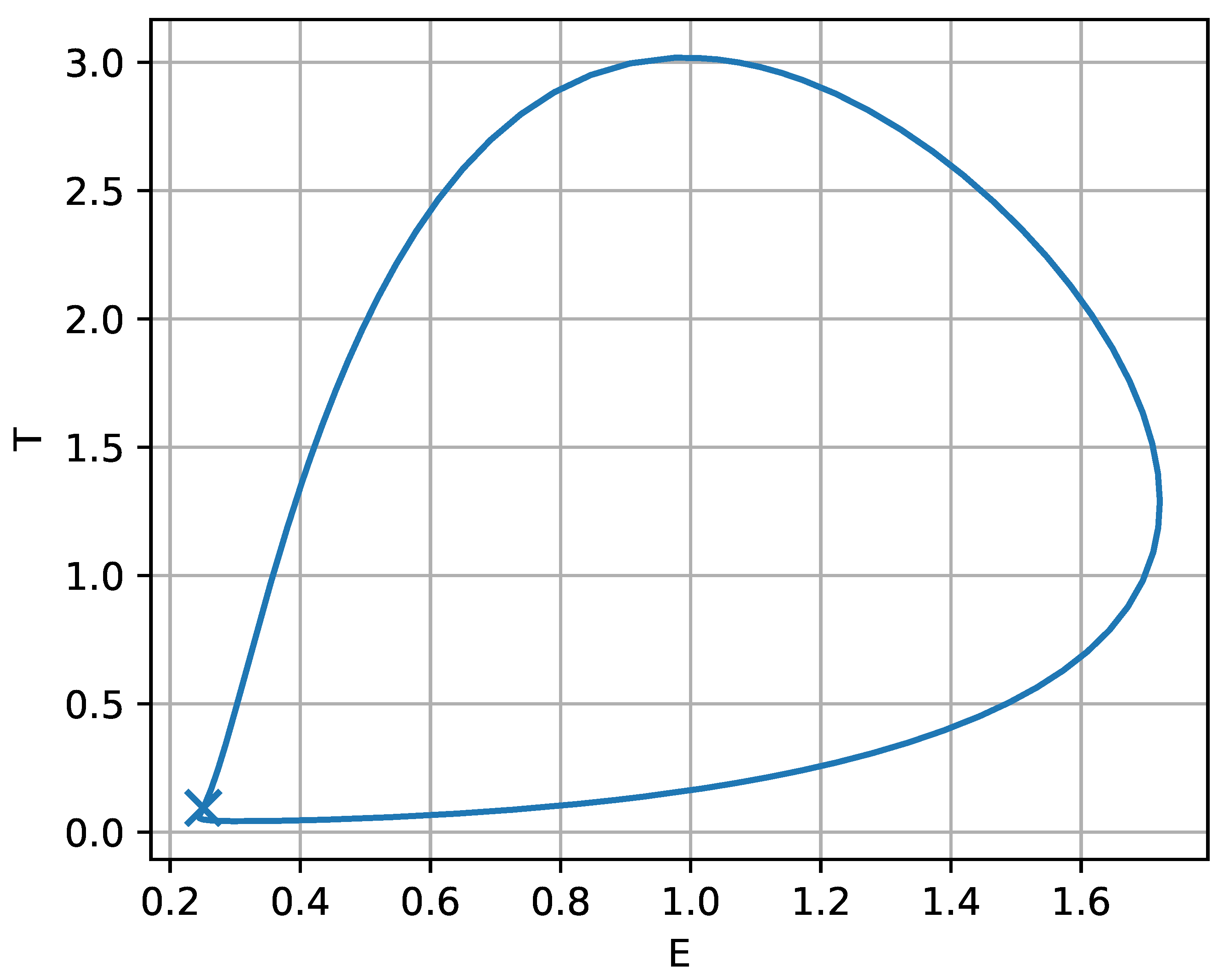Mathematics 14 00491 g016