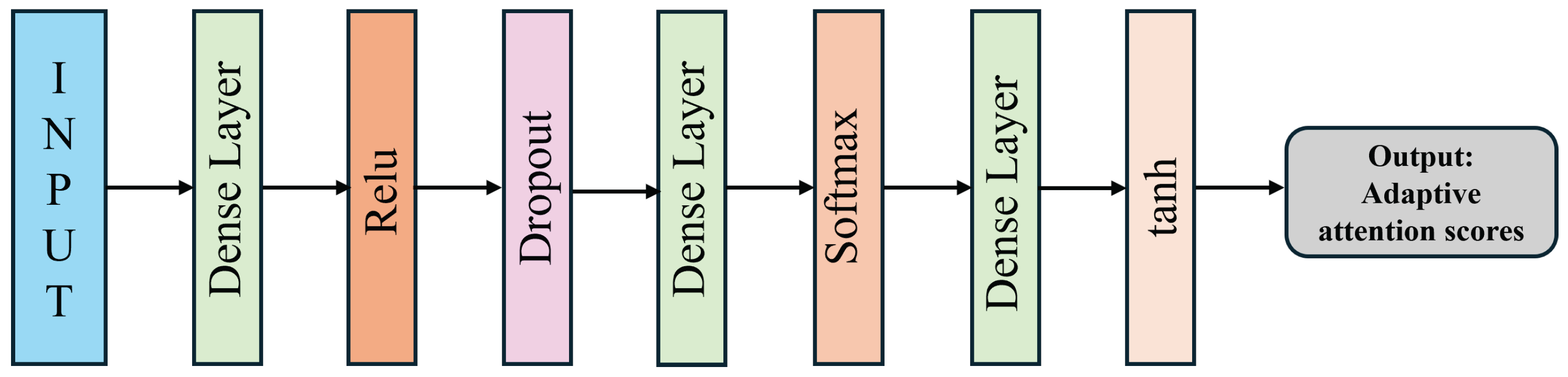 Mathematics 14 00525 g002