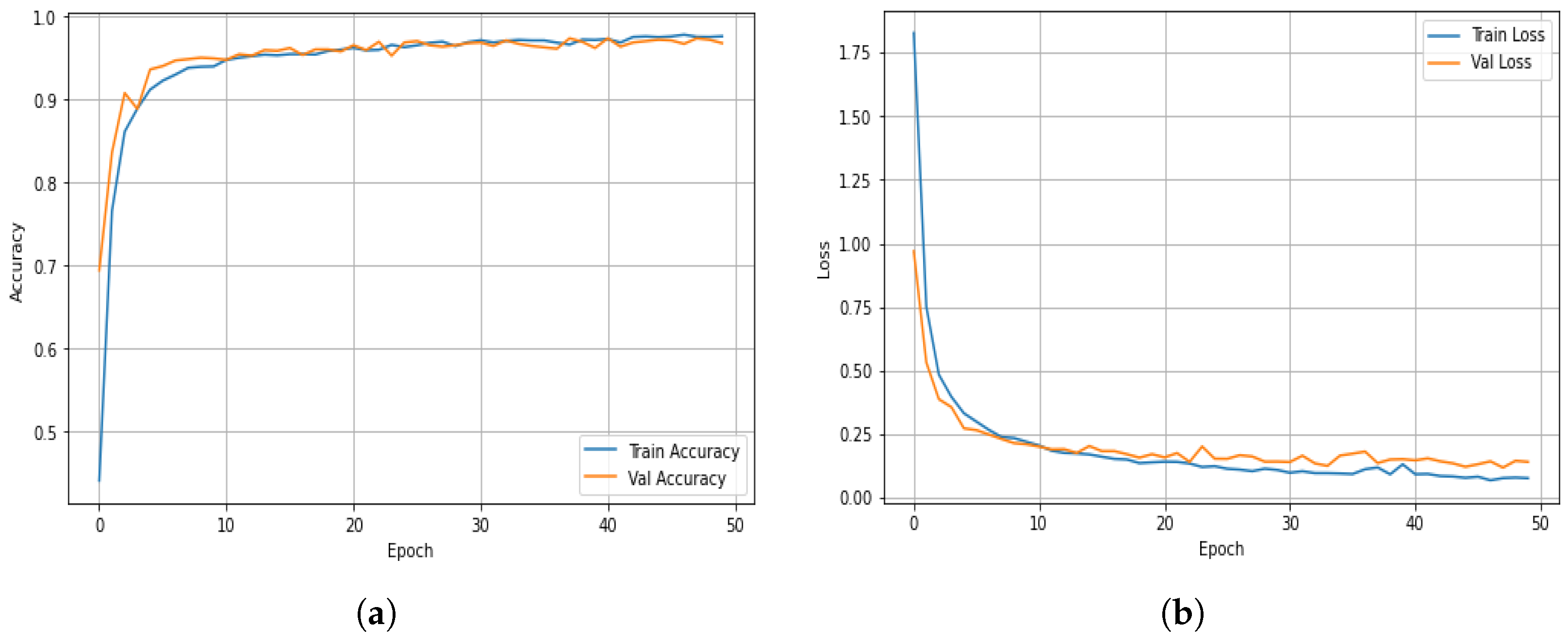 Mathematics 14 00525 g004