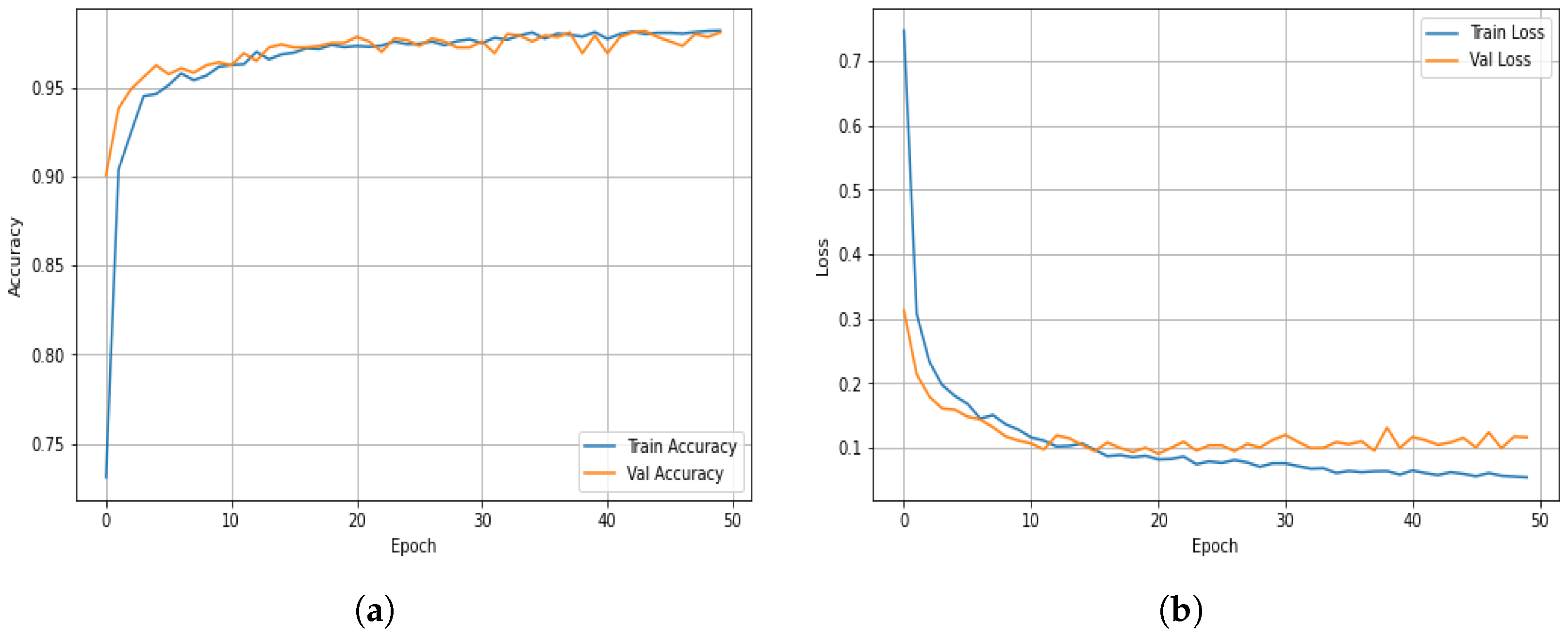 Mathematics 14 00525 g005