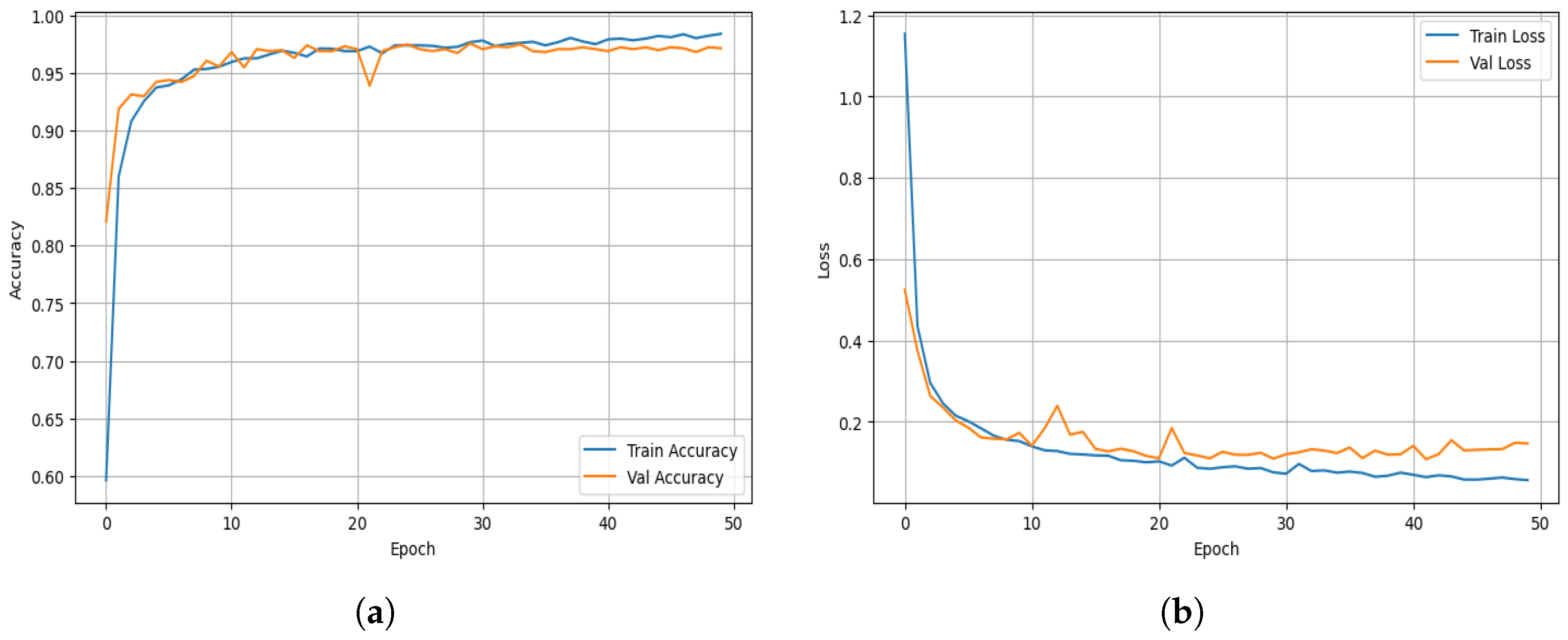 Mathematics 14 00525 g006