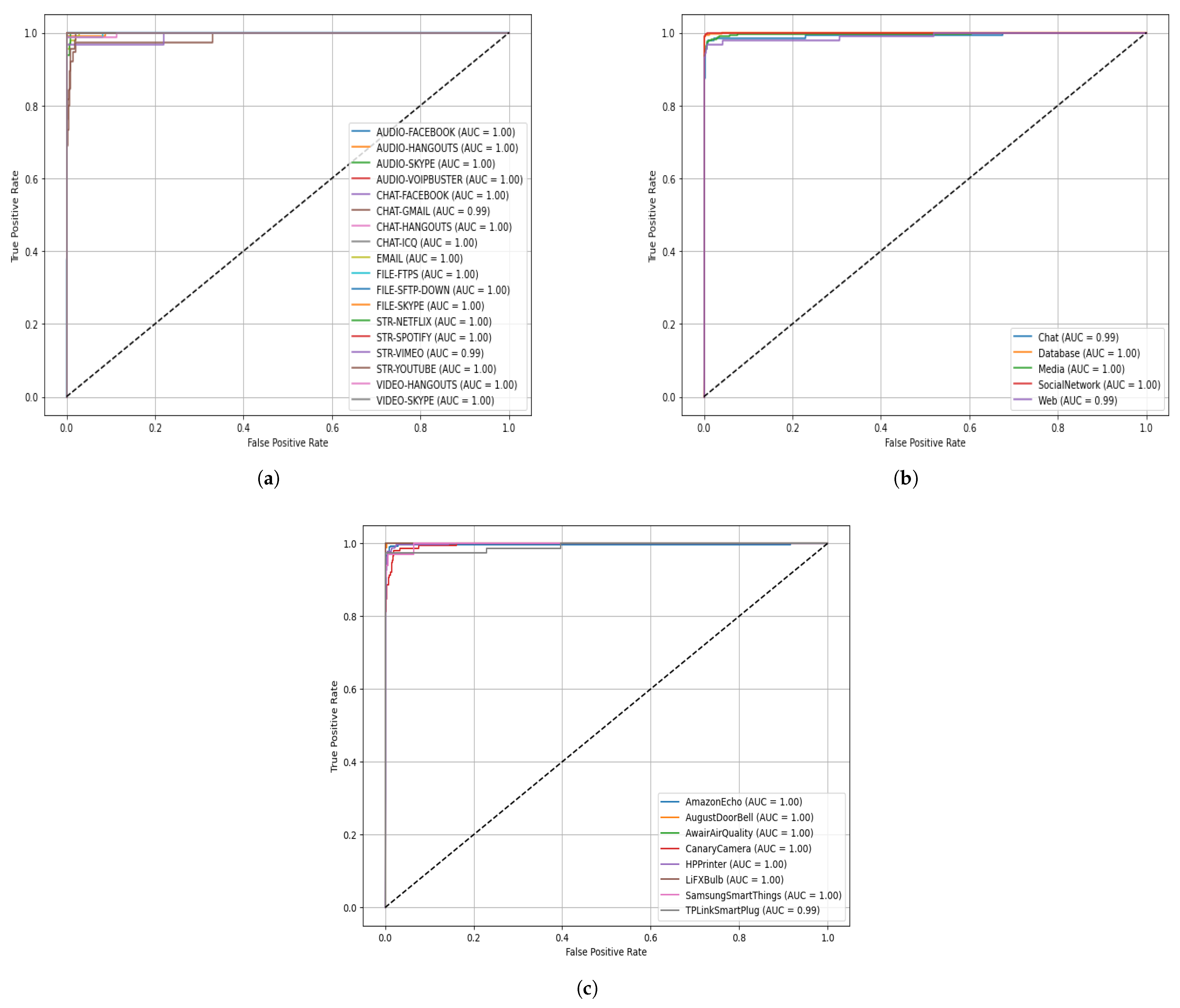 Mathematics 14 00525 g008
