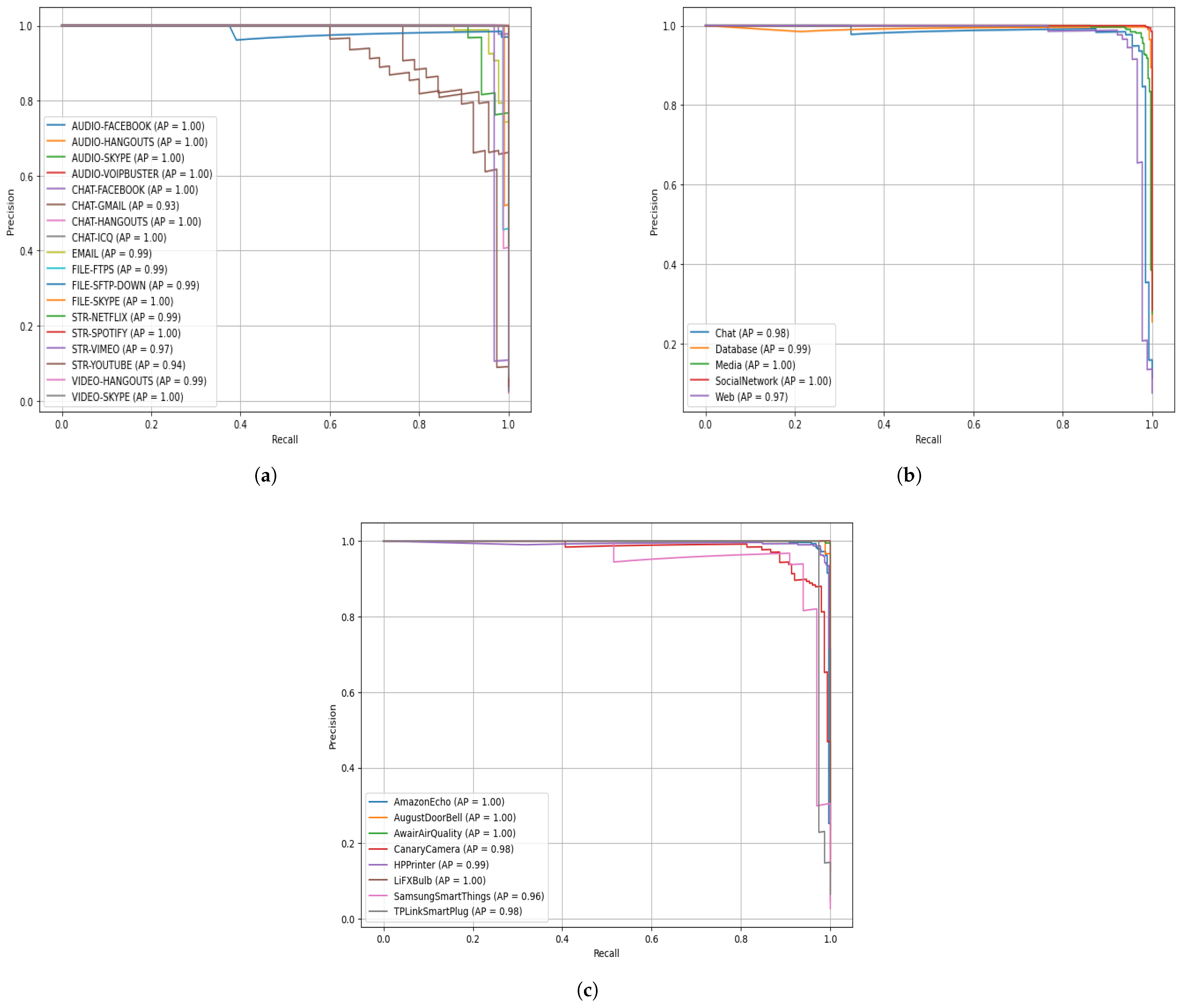 Mathematics 14 00525 g009