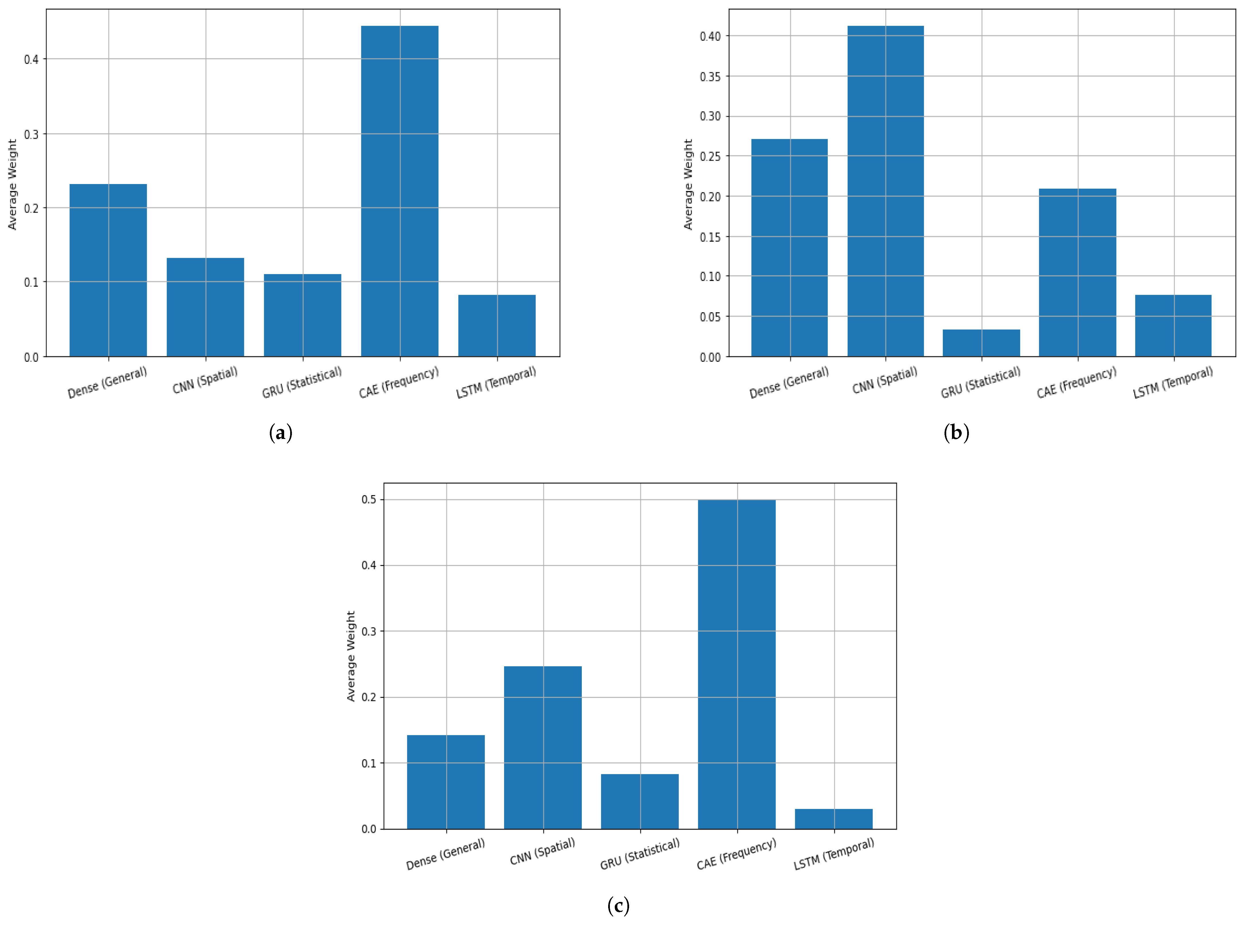 Mathematics 14 00525 g010