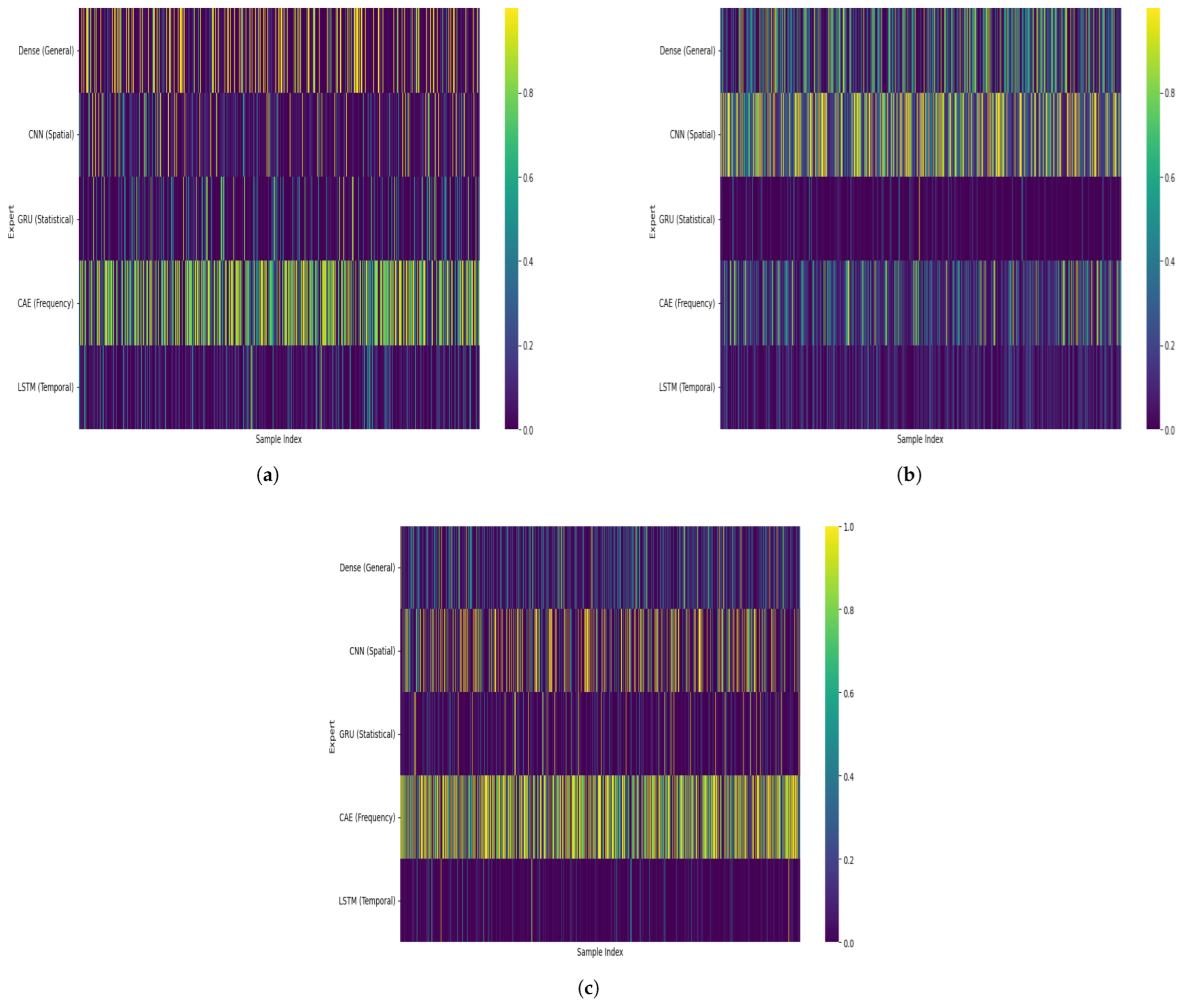 Mathematics 14 00525 g011