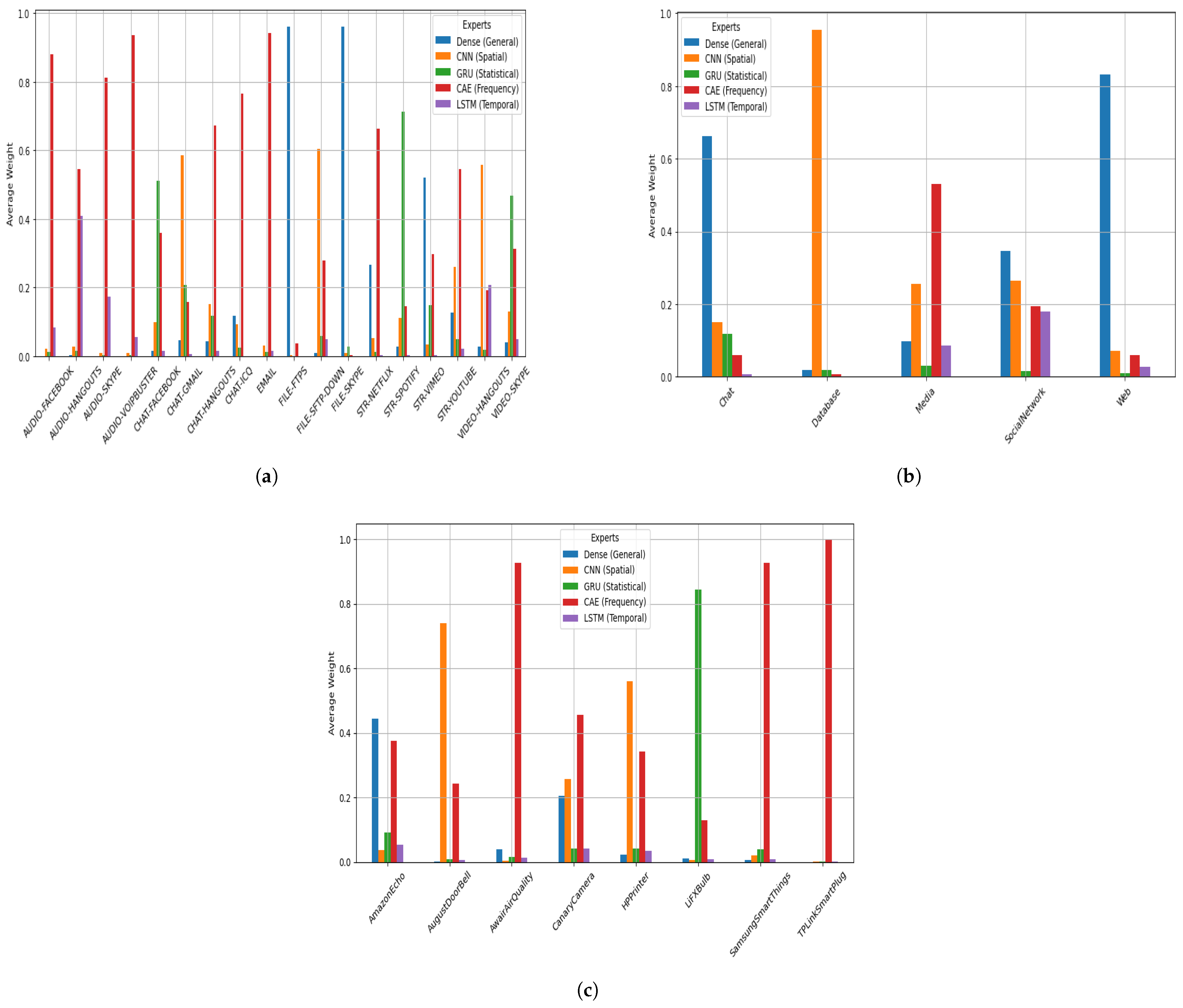 Mathematics 14 00525 g012