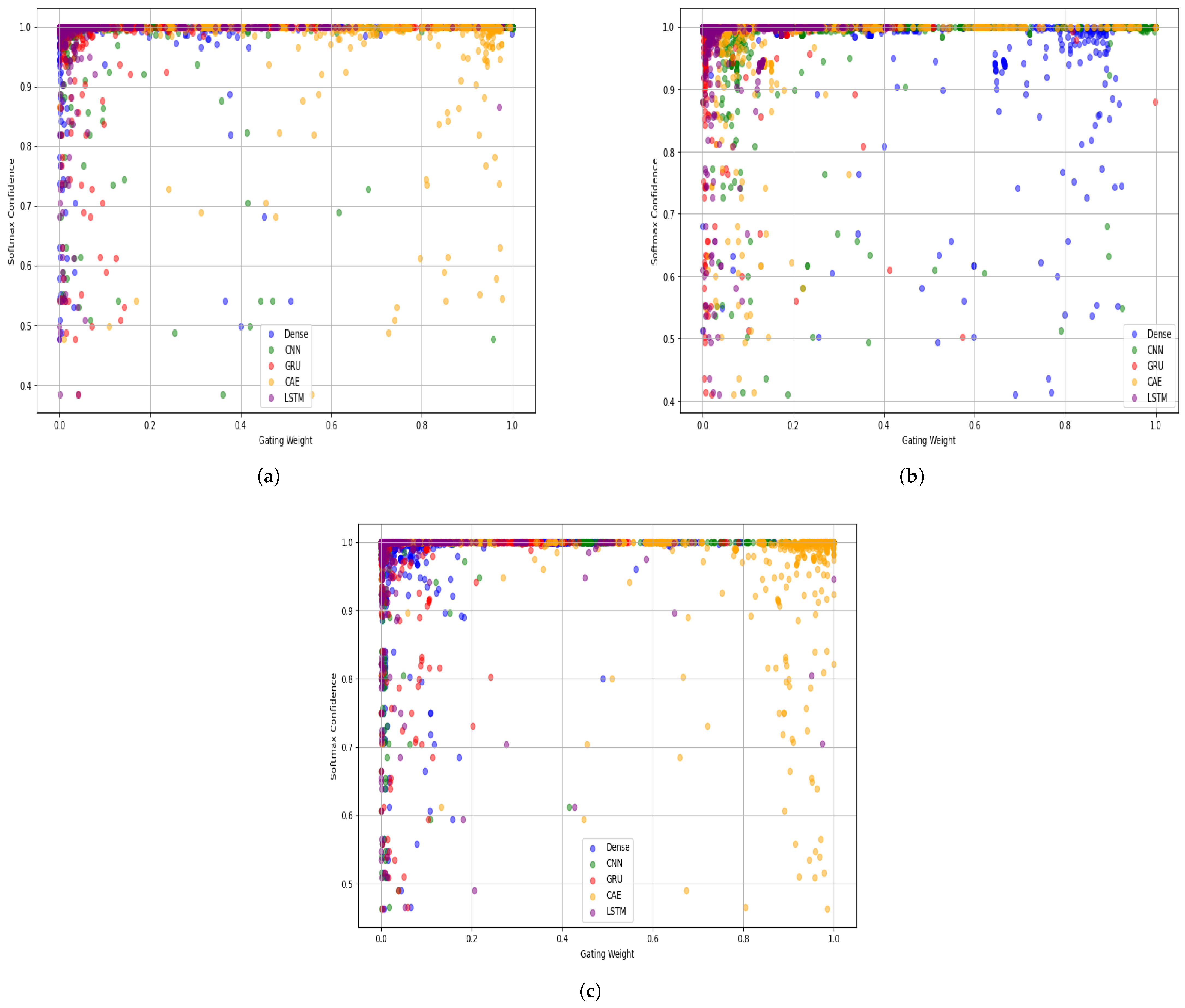 Mathematics 14 00525 g014