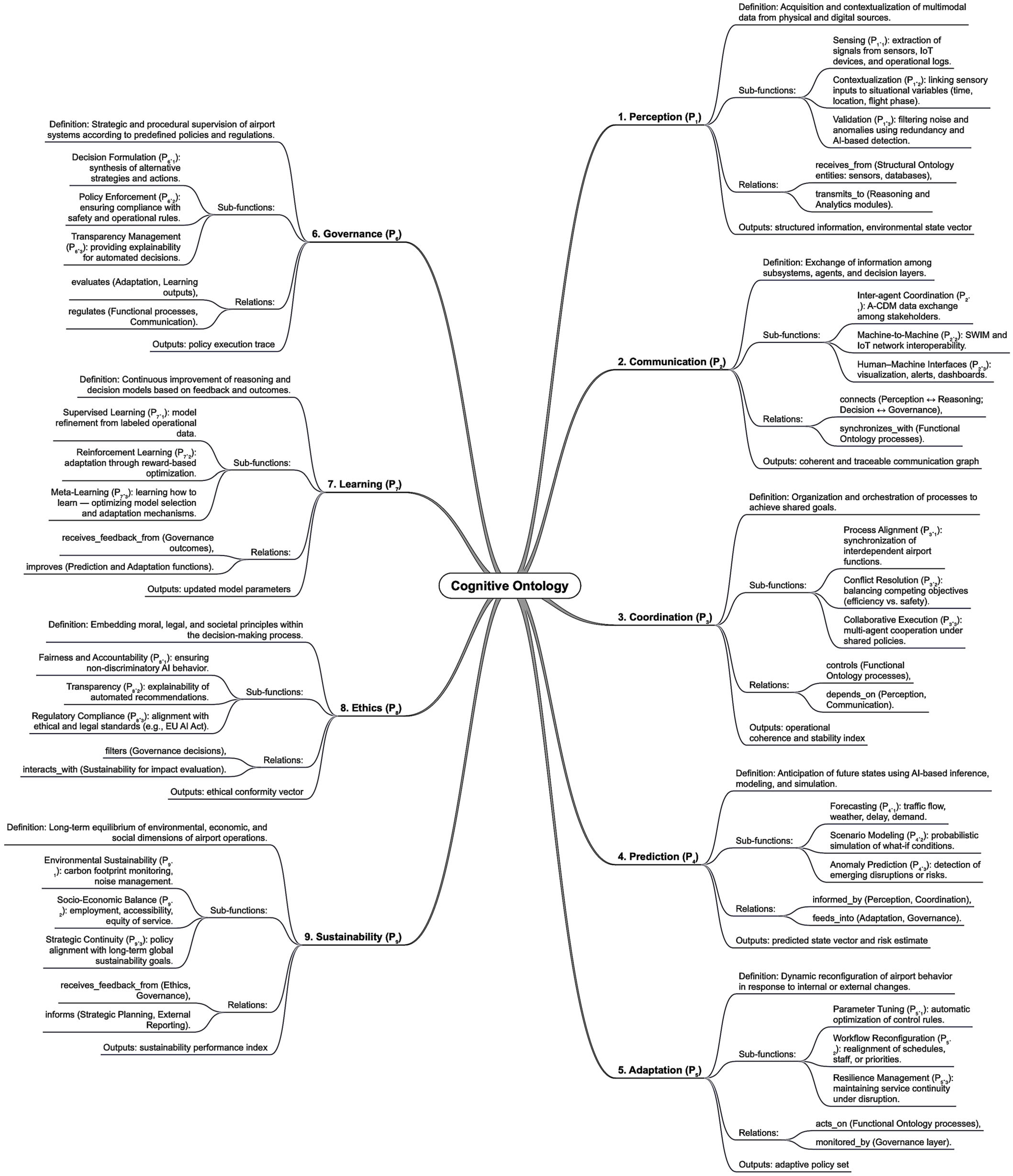 Mathematics 14 00558 g007