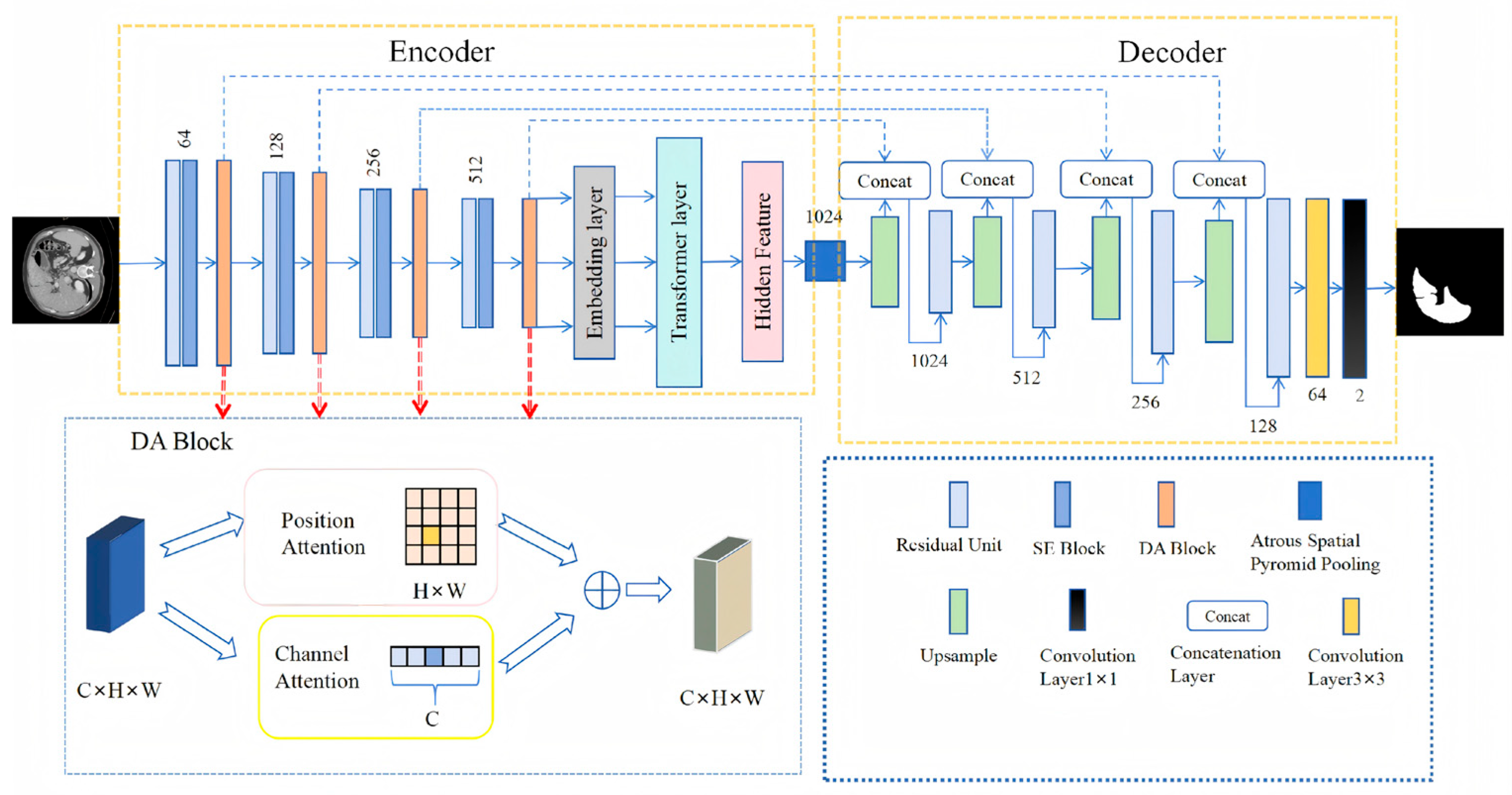 Mathematics 14 00575 g005