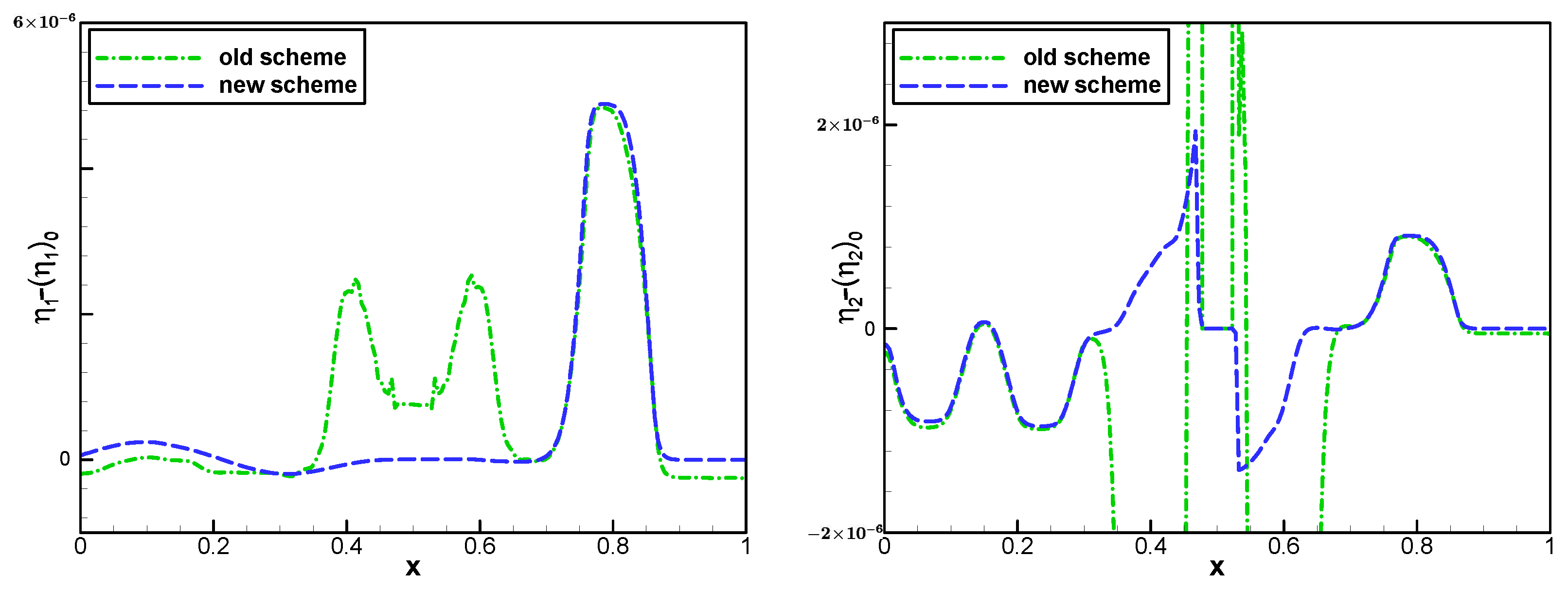 Mathematics 14 00595 g009 Mathematics 14 00595 g009