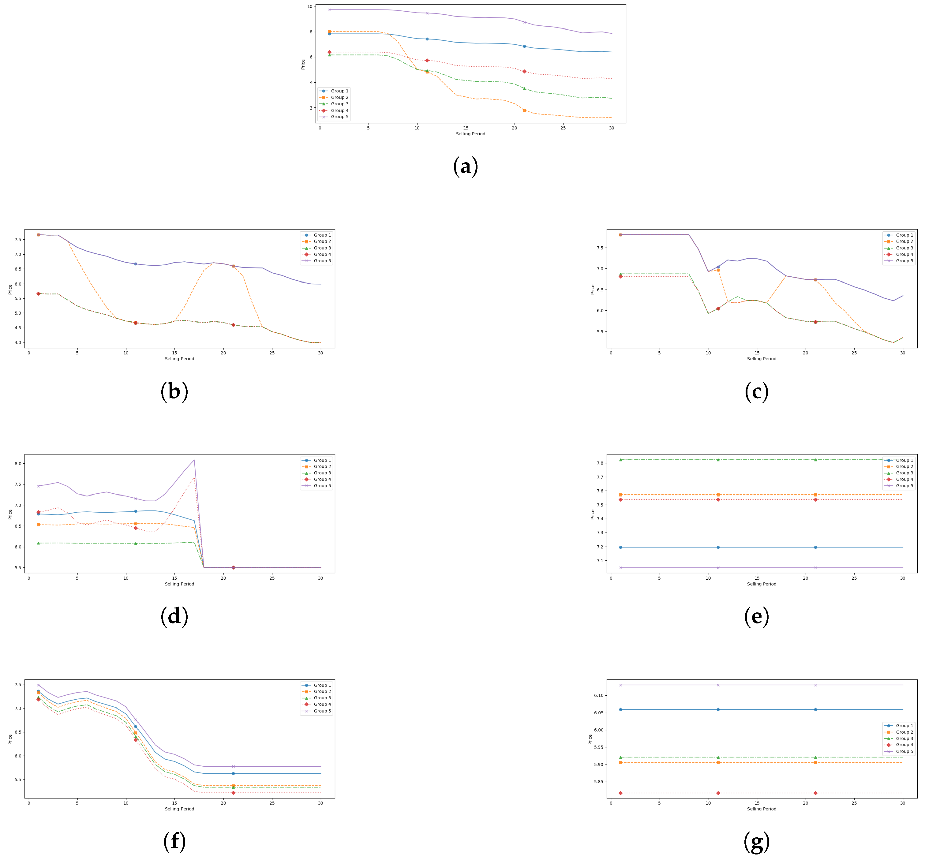 Mathematics 14 00600 g015