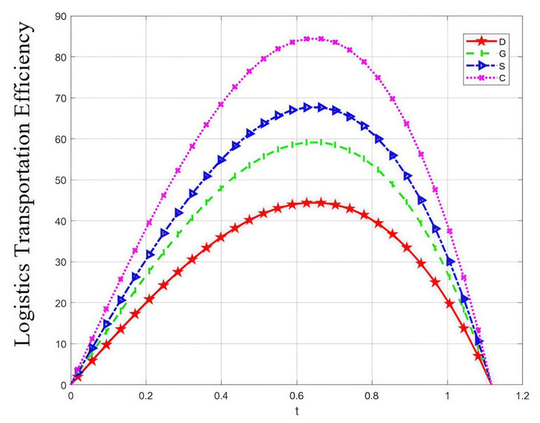 Mathematics 14 00619 g003