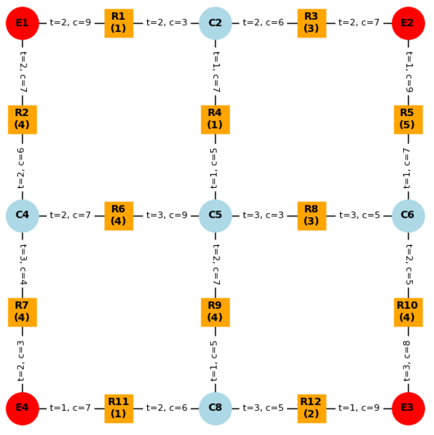 Mathematics 14 00632 g011