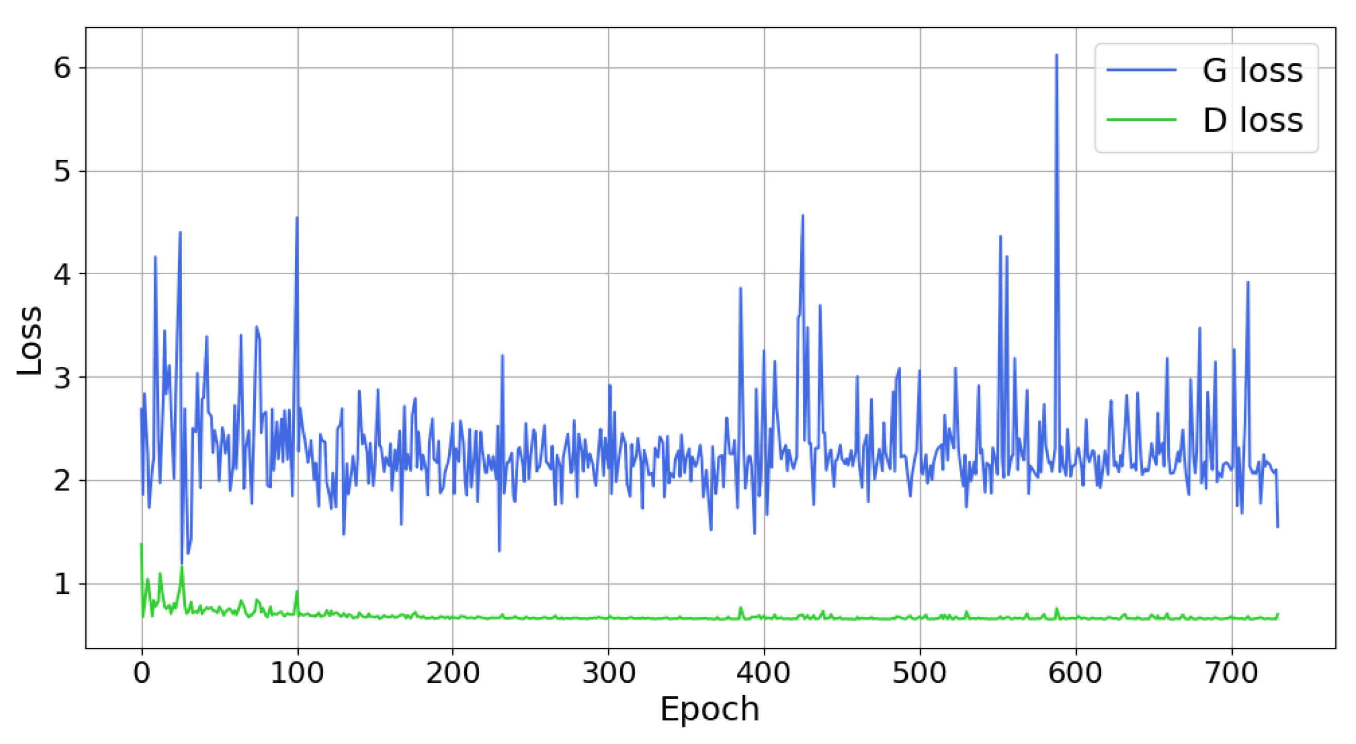 Mathematics 14 00646 g003