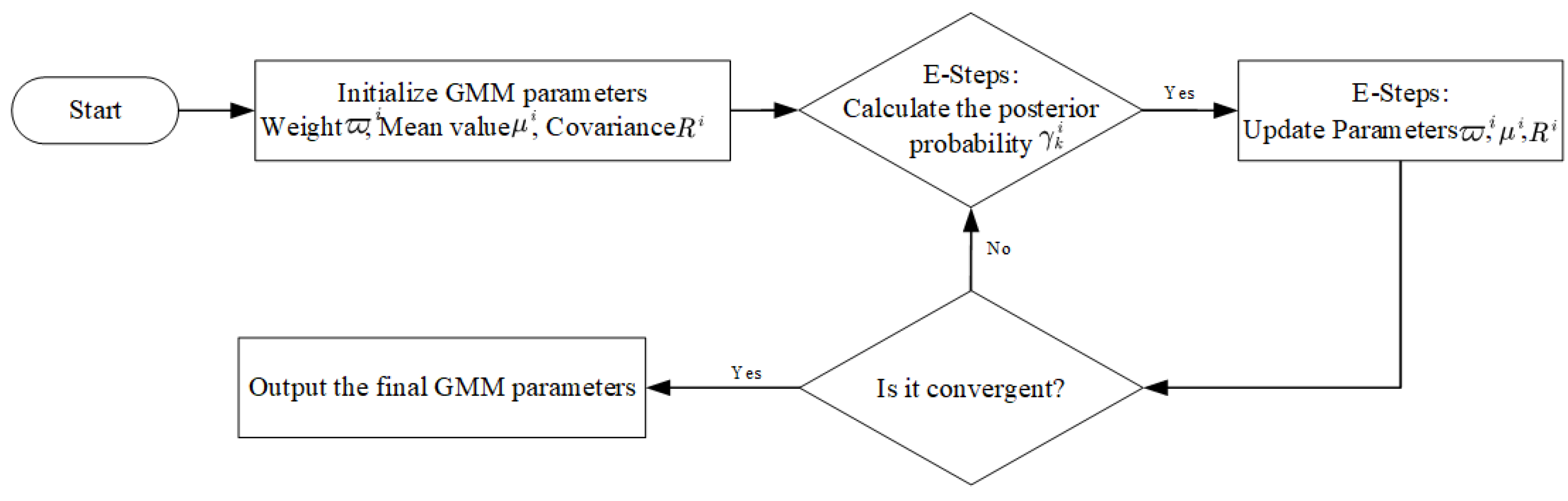 Mathematics 14 00653 g002 Mathematics 14 00653 g002