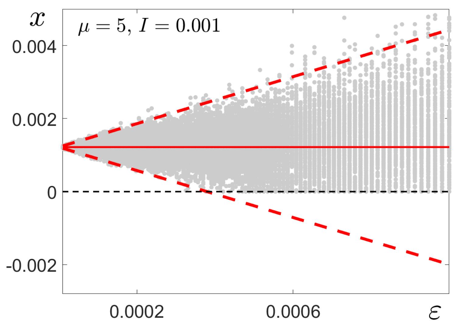 Mathematics 14 00655 g012 Mathematics 14 00655 g012