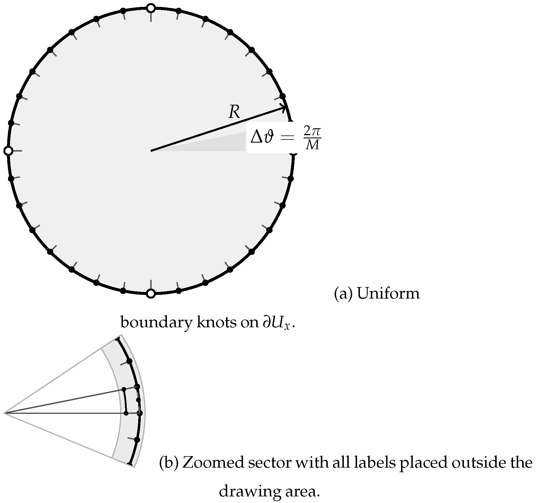 Mathematics 14 00682 g001