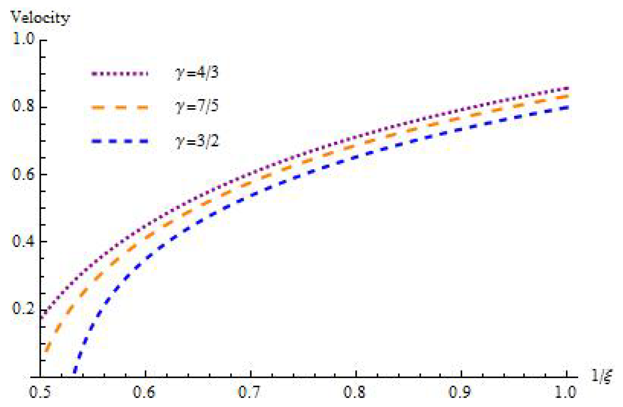 Mathematics 14 00705 g001