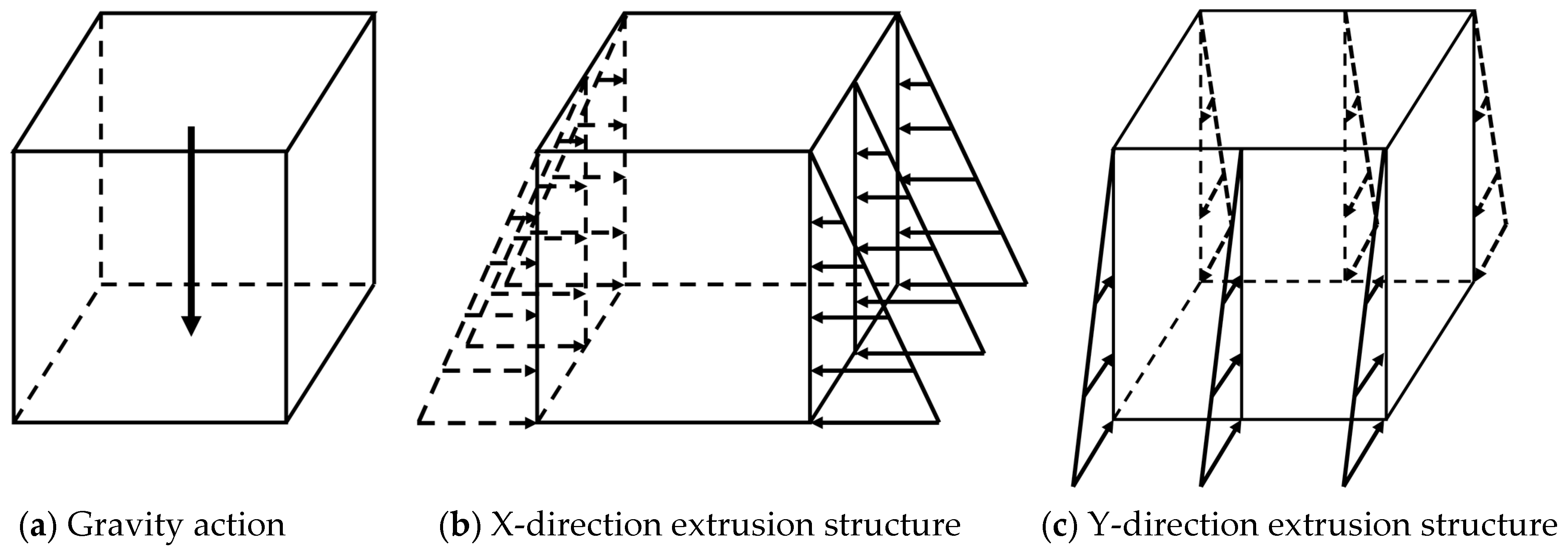 Mathematics 14 00724 g005 Mathematics 14 00724 g005