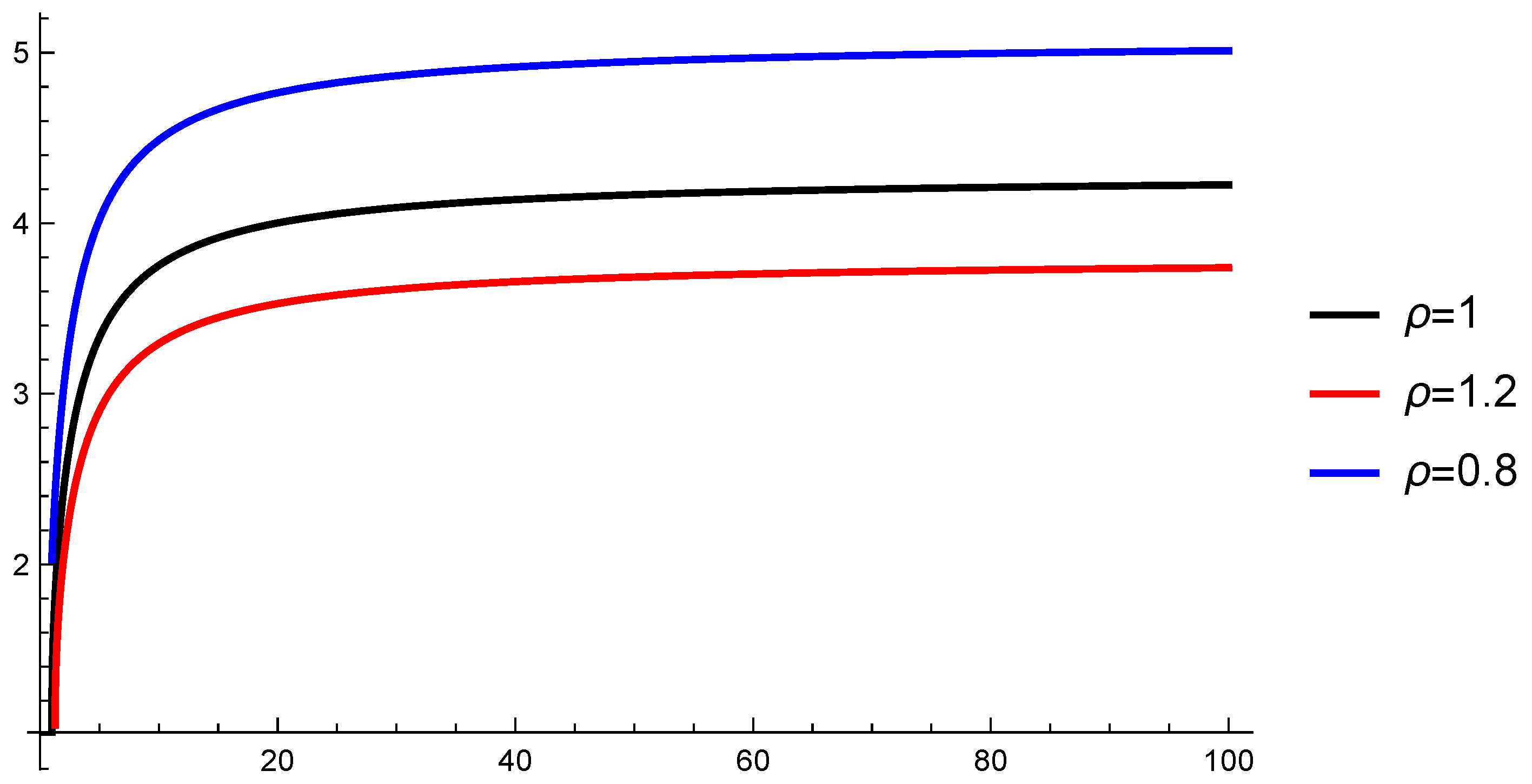 Mathematics 14 00726 g002