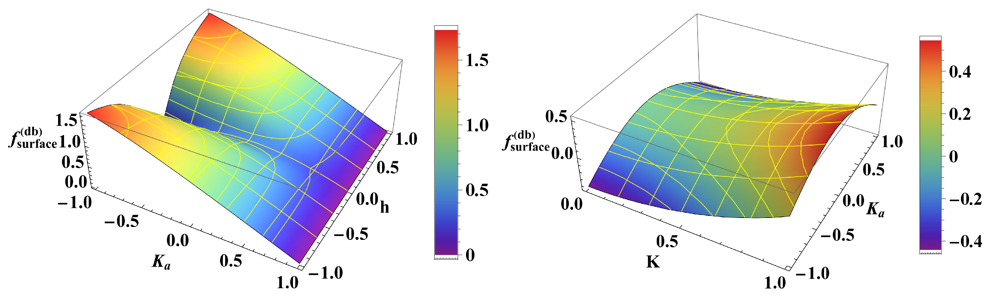 Mathematics 14 00741 g002