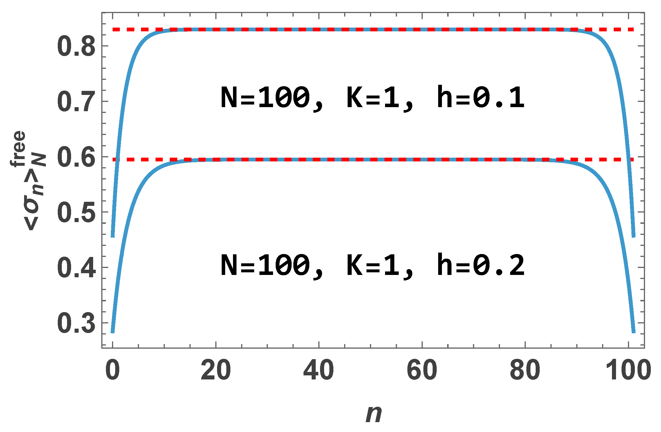 Mathematics 14 00741 g004