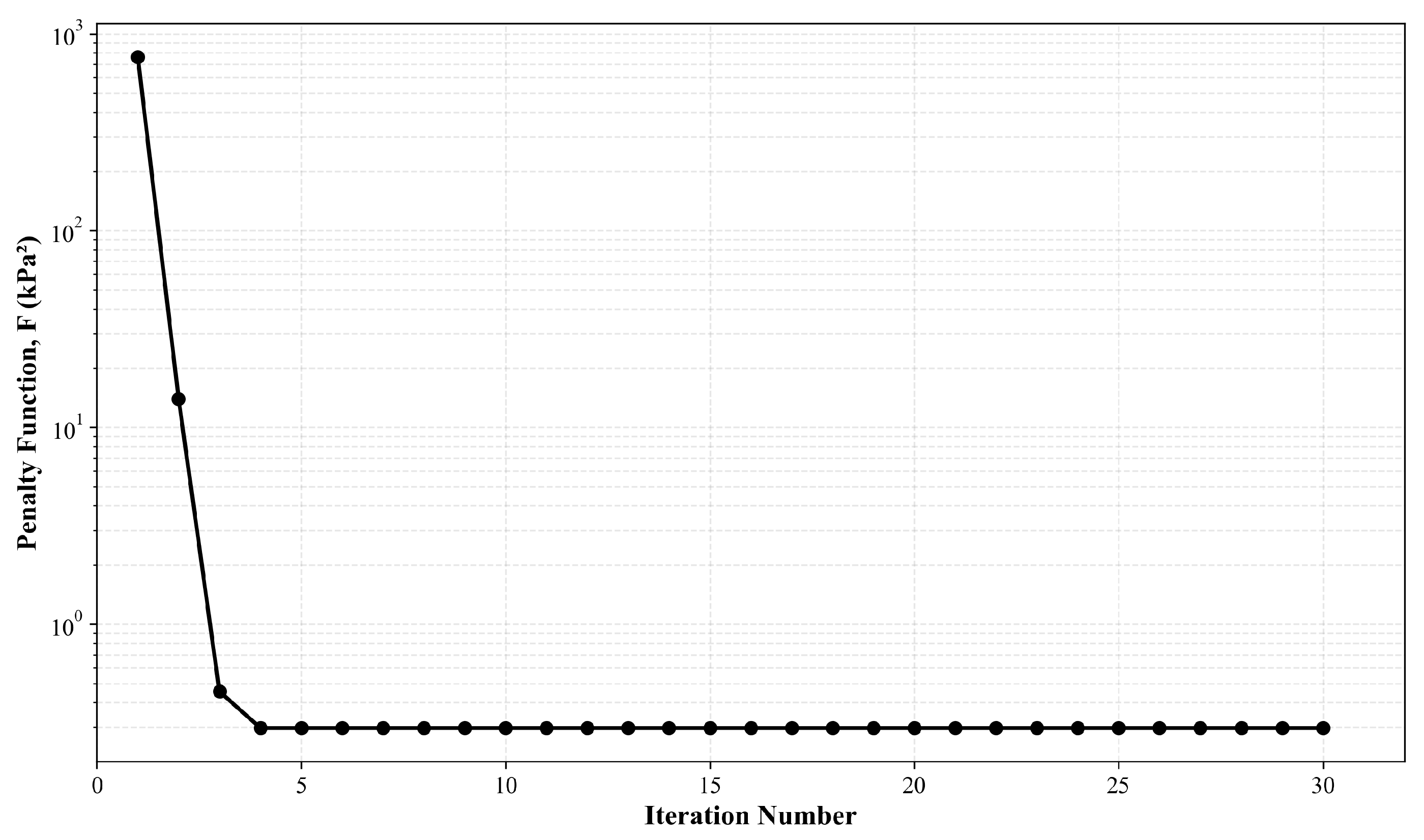 Mathematics 14 00751 g003 Mathematics 14 00751 g003