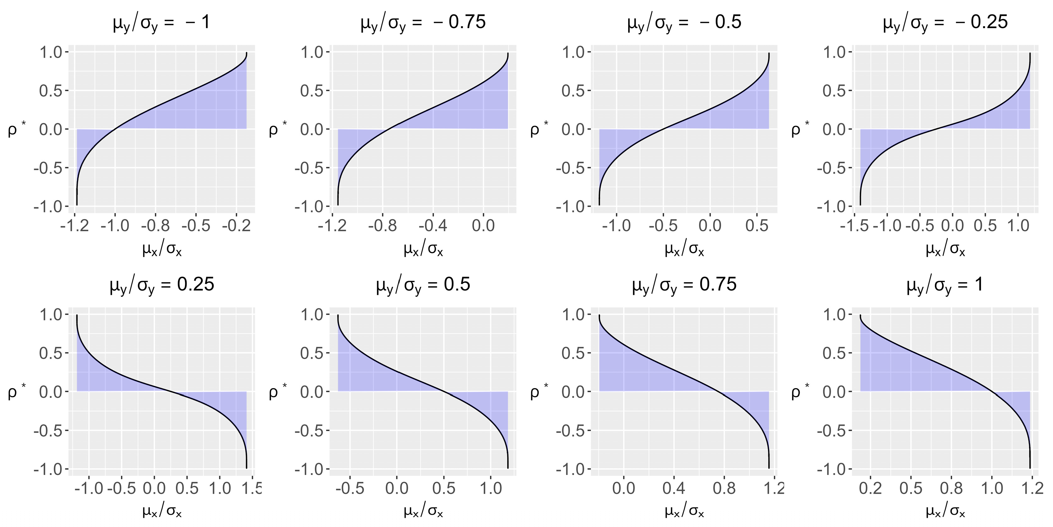 Mathematics 14 00752 g001