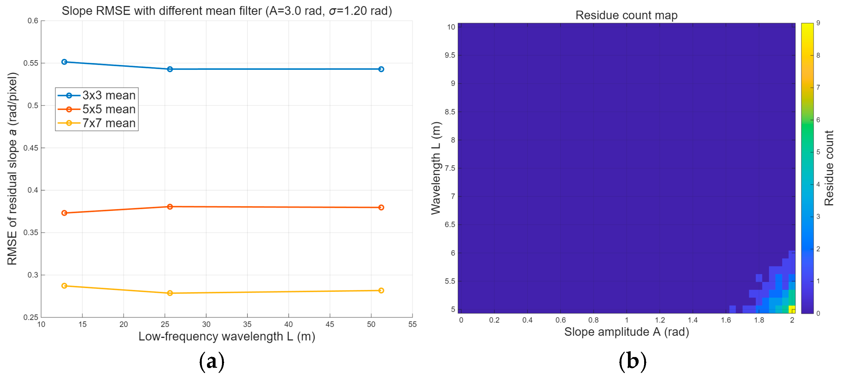Mathematics 14 00772 g014