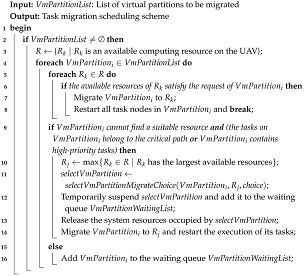 Mathematics 14 00781 i004