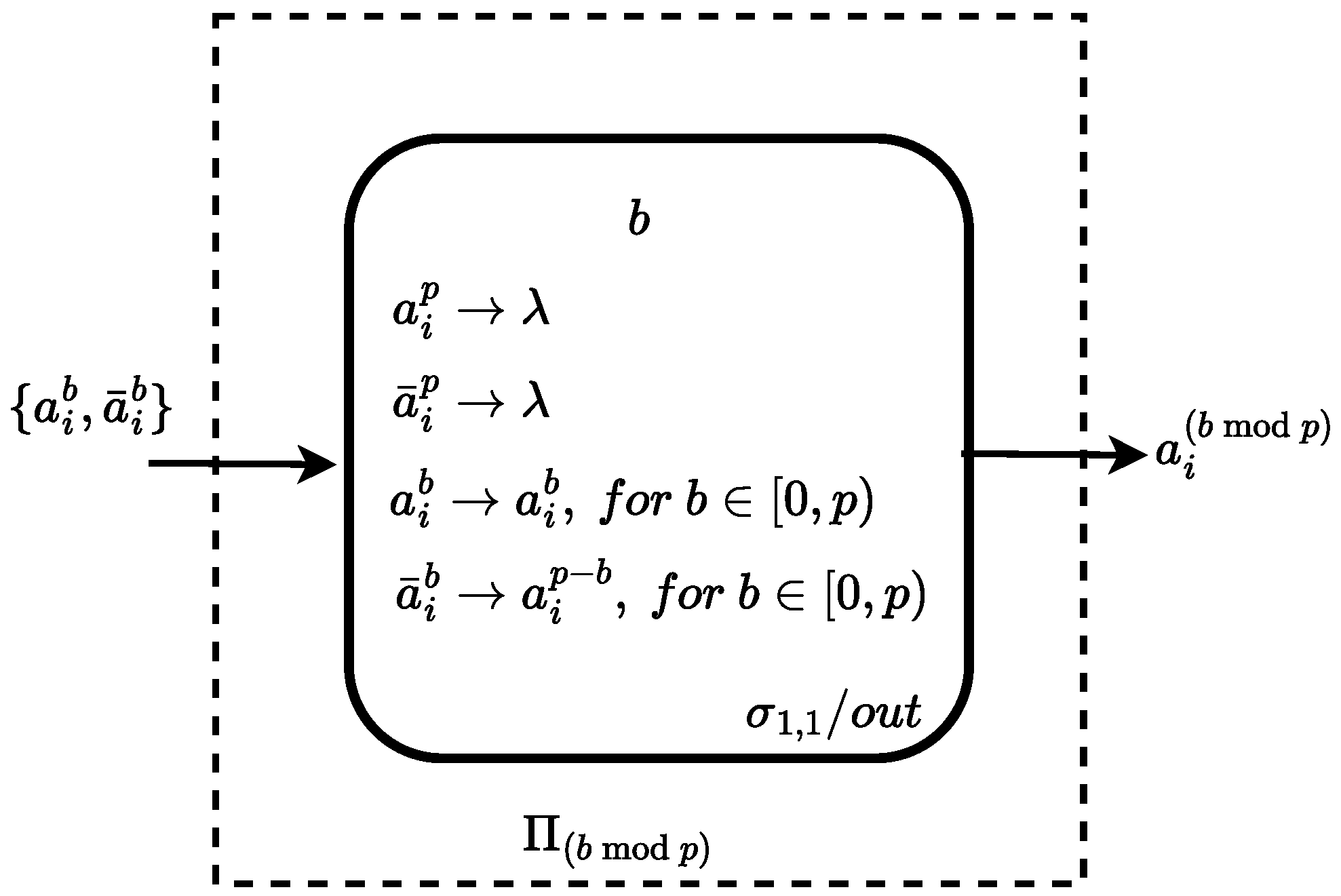 Mathematics 14 00783 g003