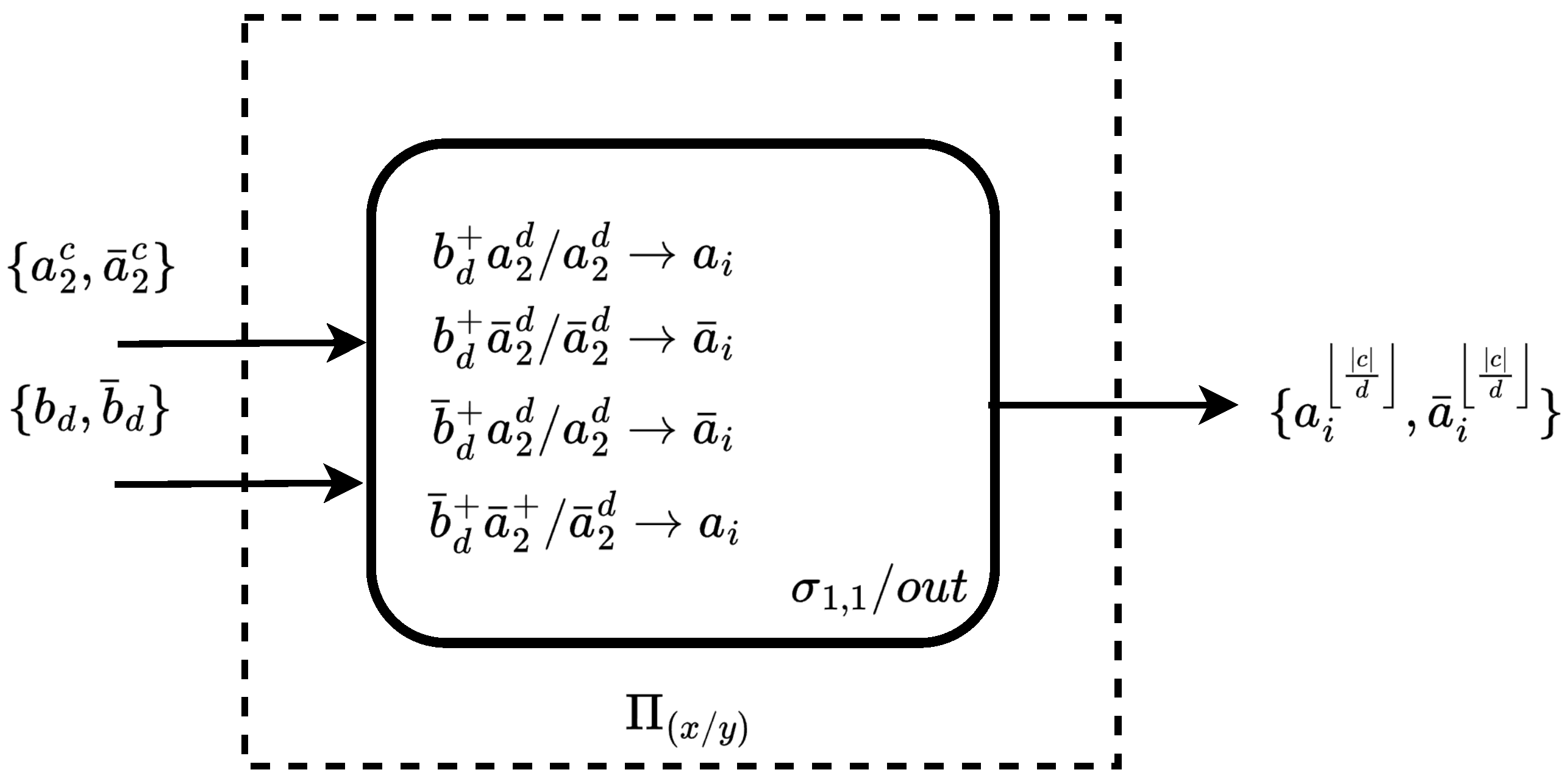 Mathematics 14 00783 g005
