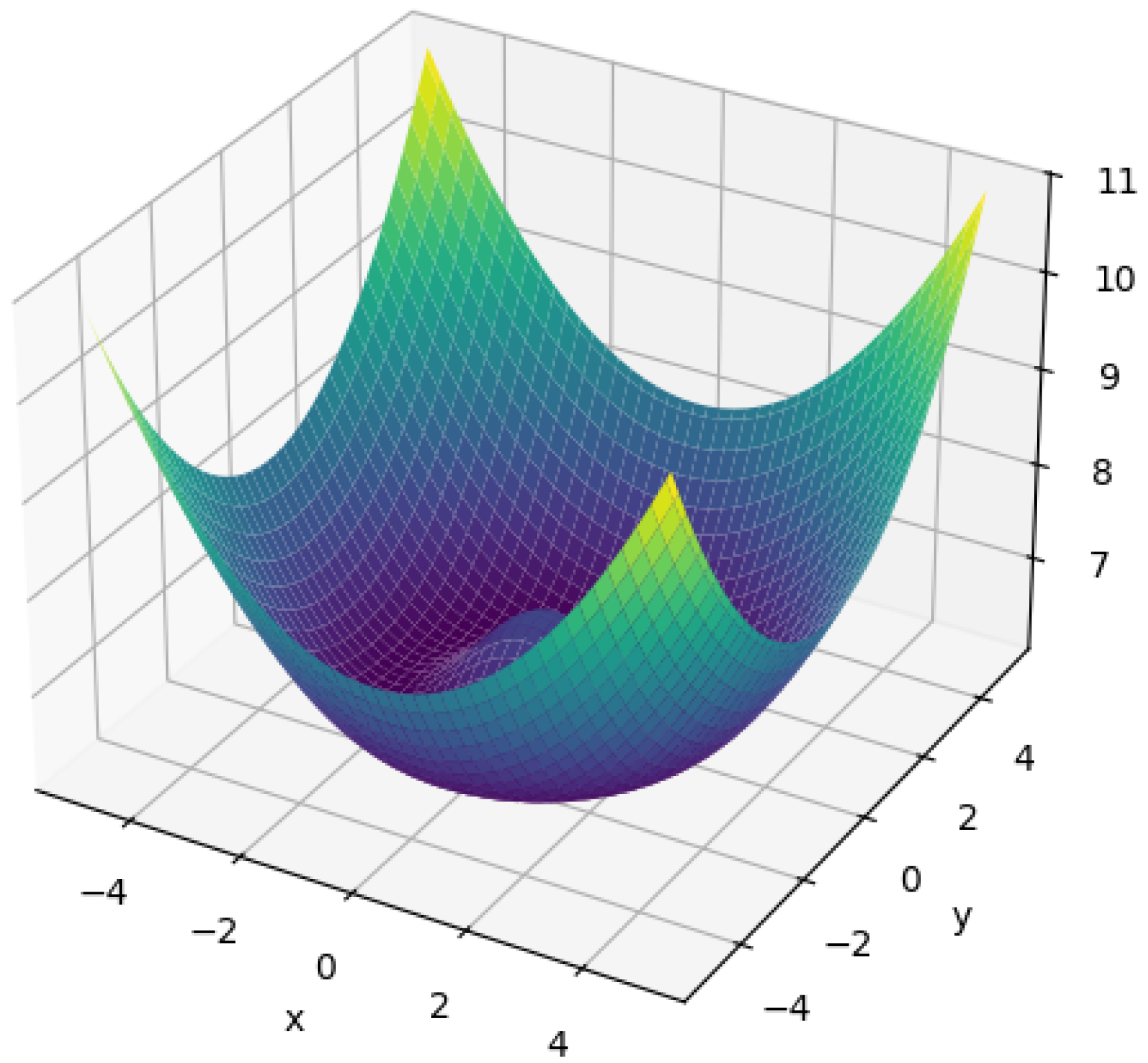 Mathematics 14 00789 g0a7