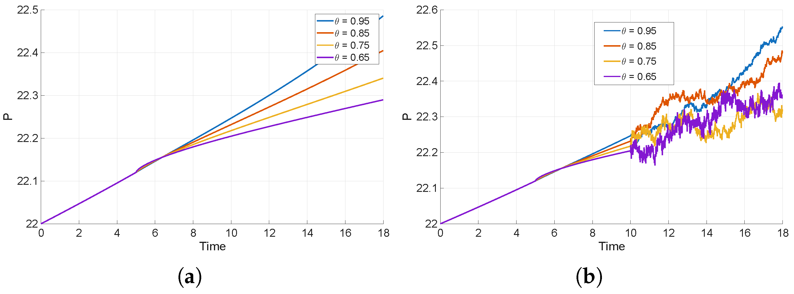 Mathematics 14 00819 g004 Mathematics 14 00819 g004
