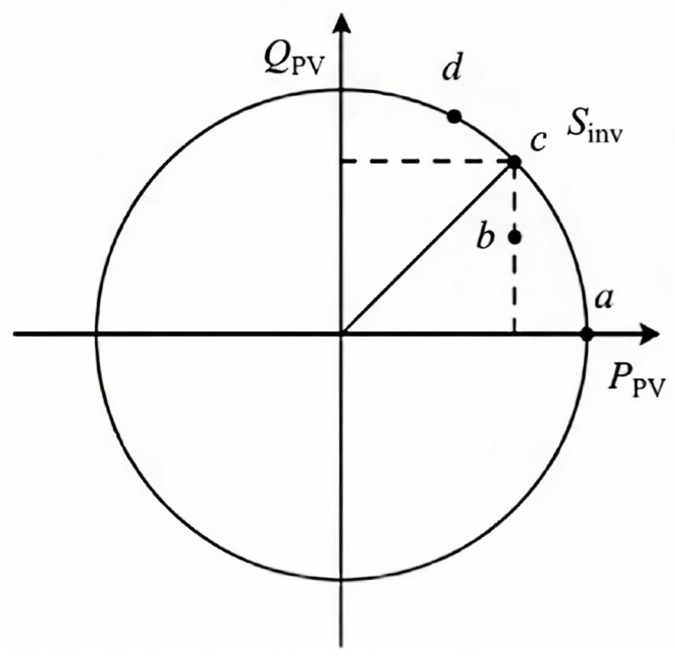 Mathematics 14 00839 g001 Mathematics 14 00839 g001