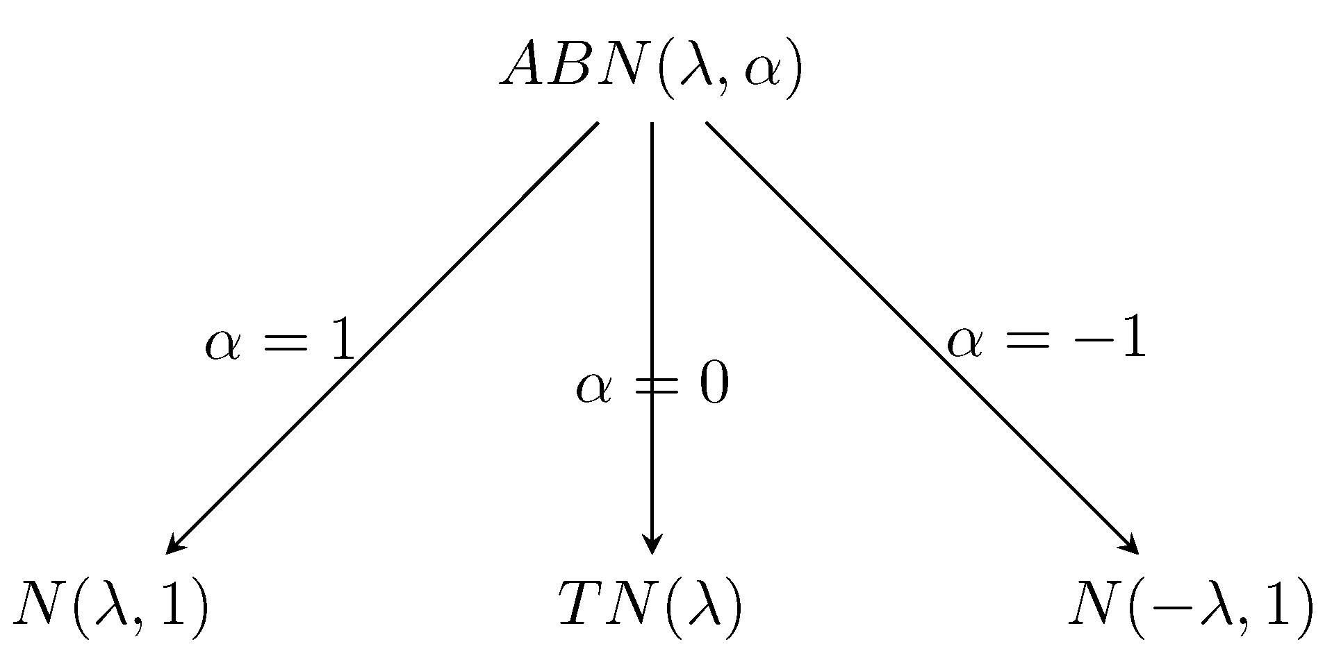 Mathematics 14 00901 g002