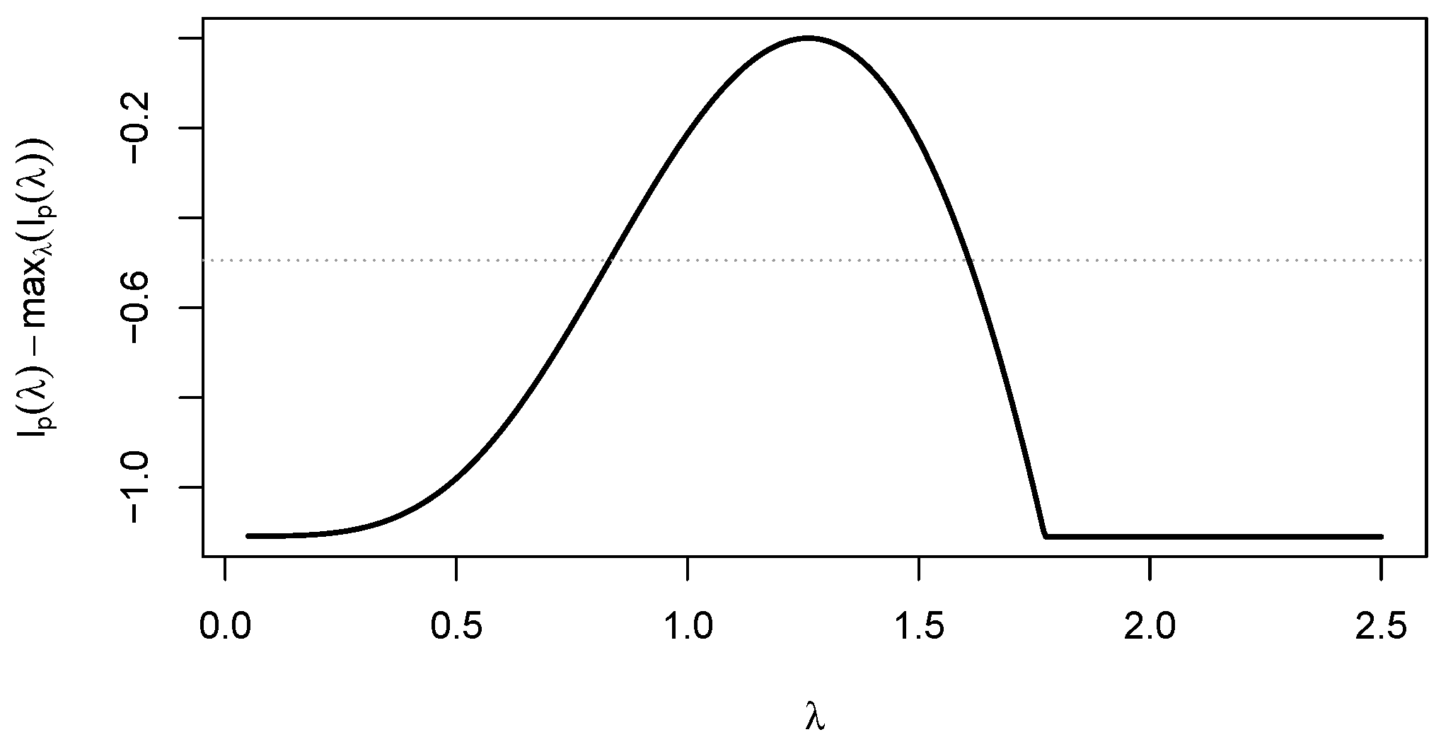 Mathematics 14 00901 g004