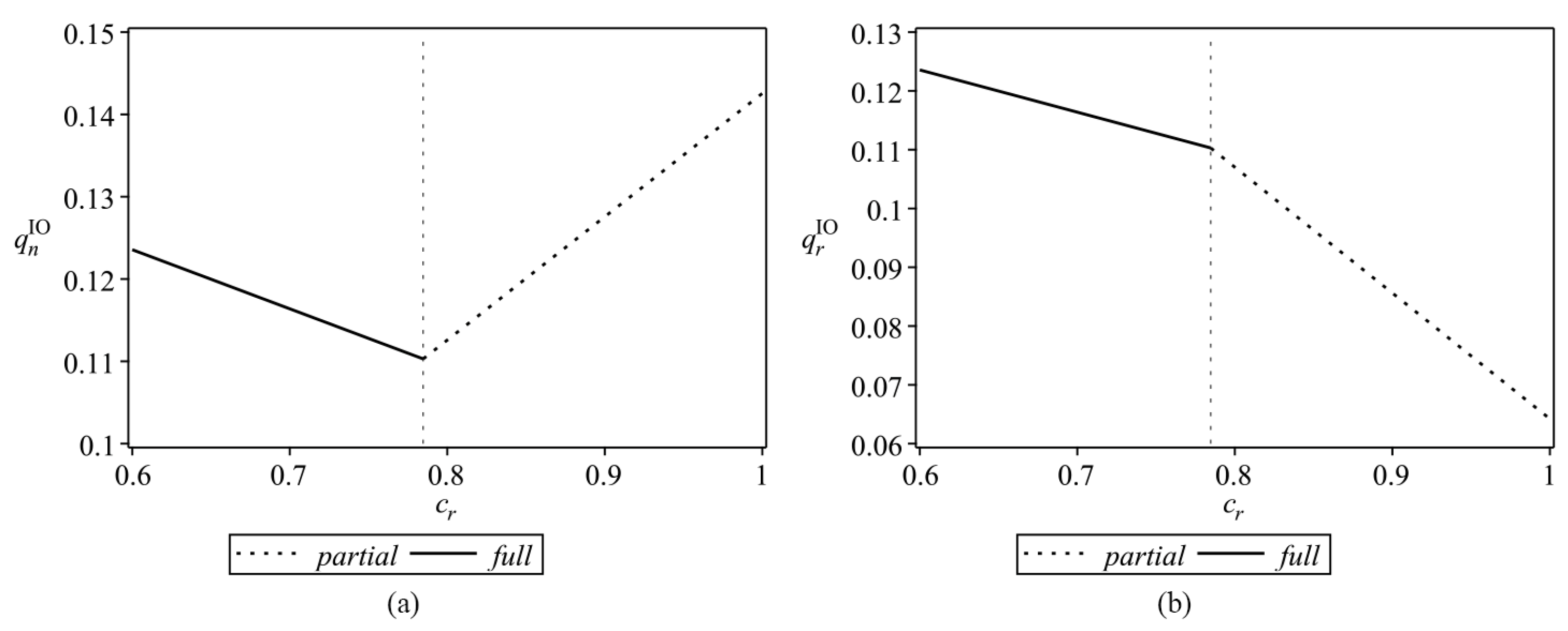 Mathematics 14 00902 g002