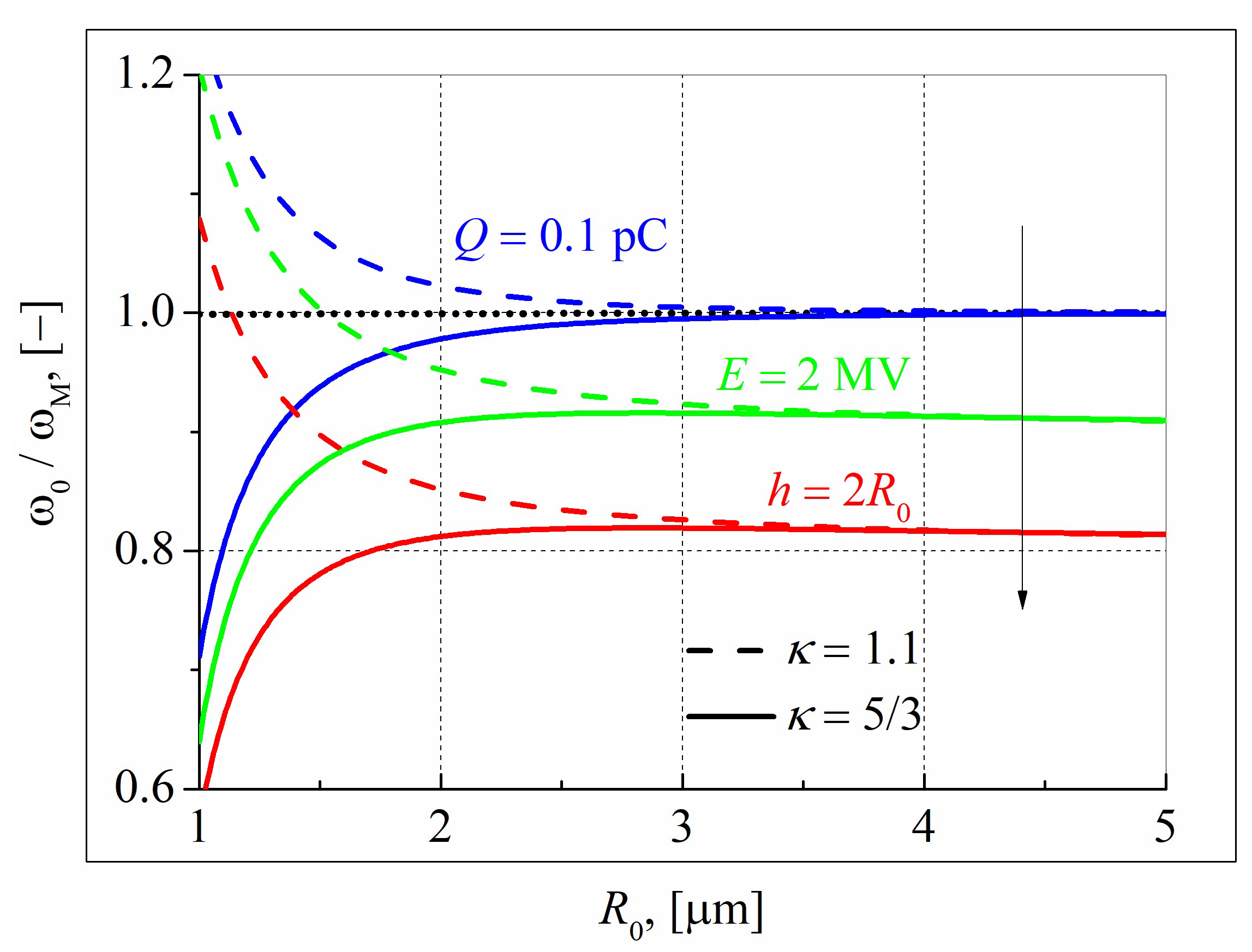 Mathematics 14 00930 g002