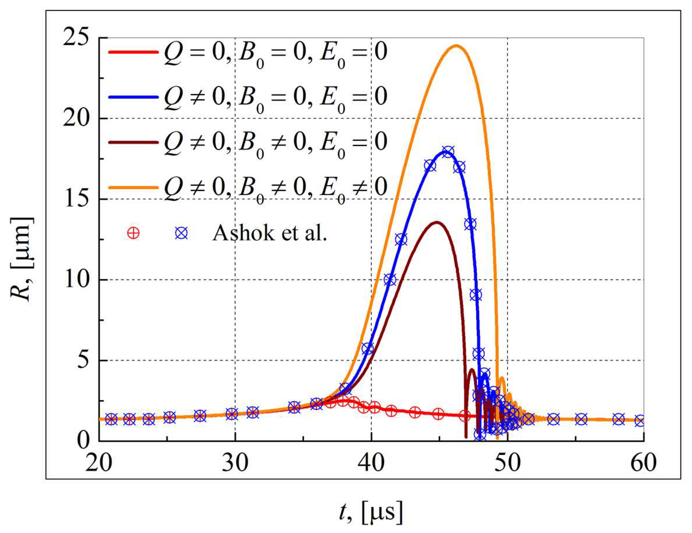 Mathematics 14 00930 g003