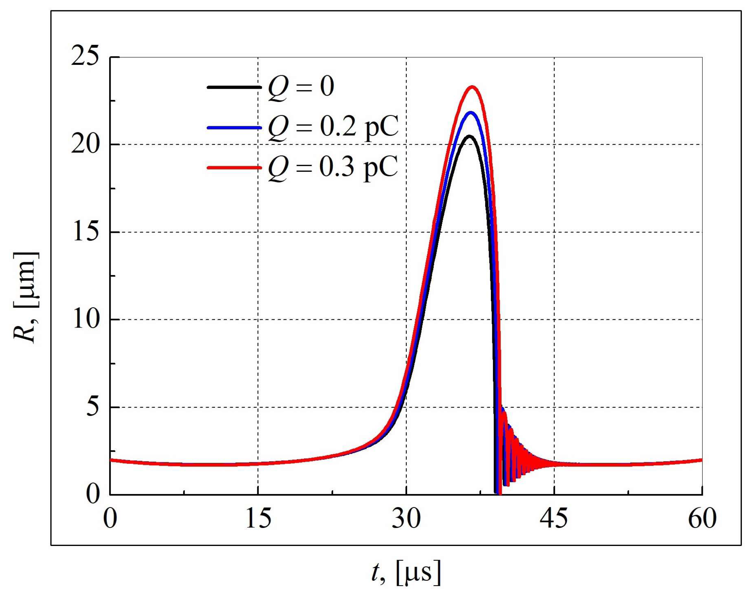 Mathematics 14 00930 g004