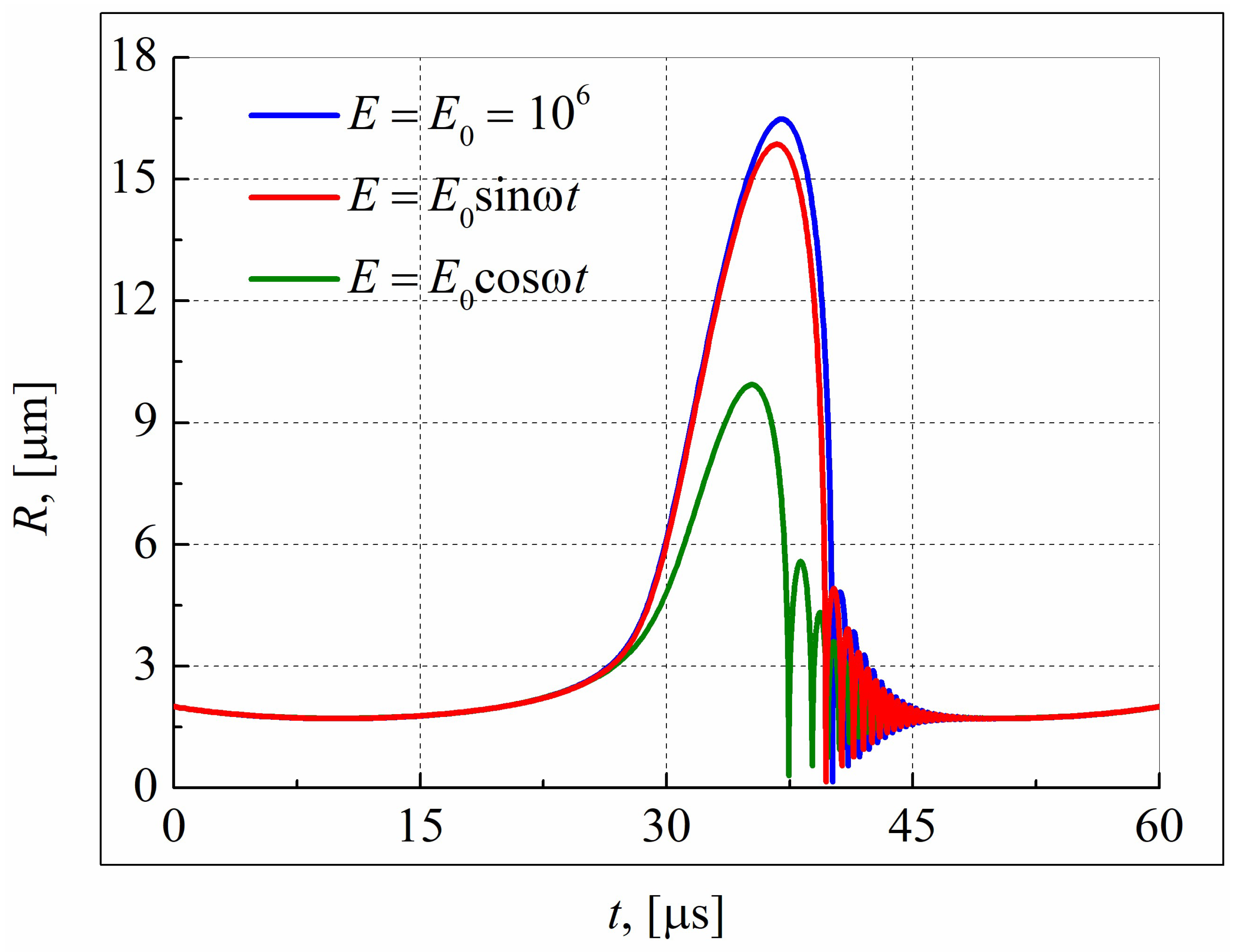 Mathematics 14 00930 g008