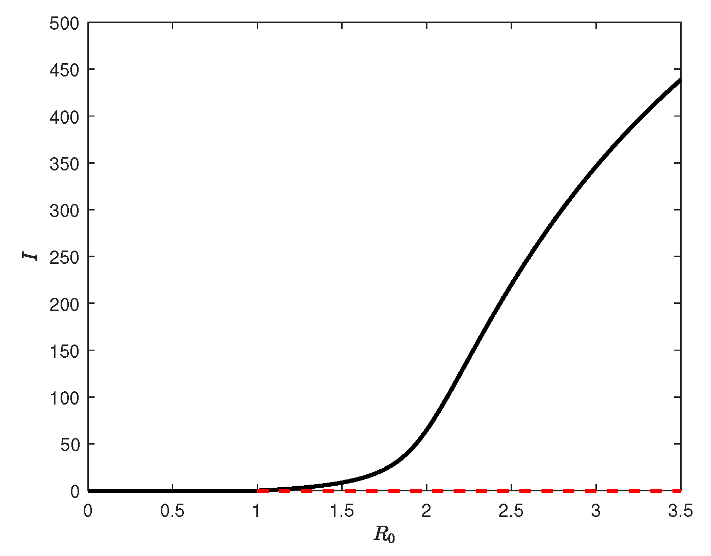 Mathematics 14 00953 g004