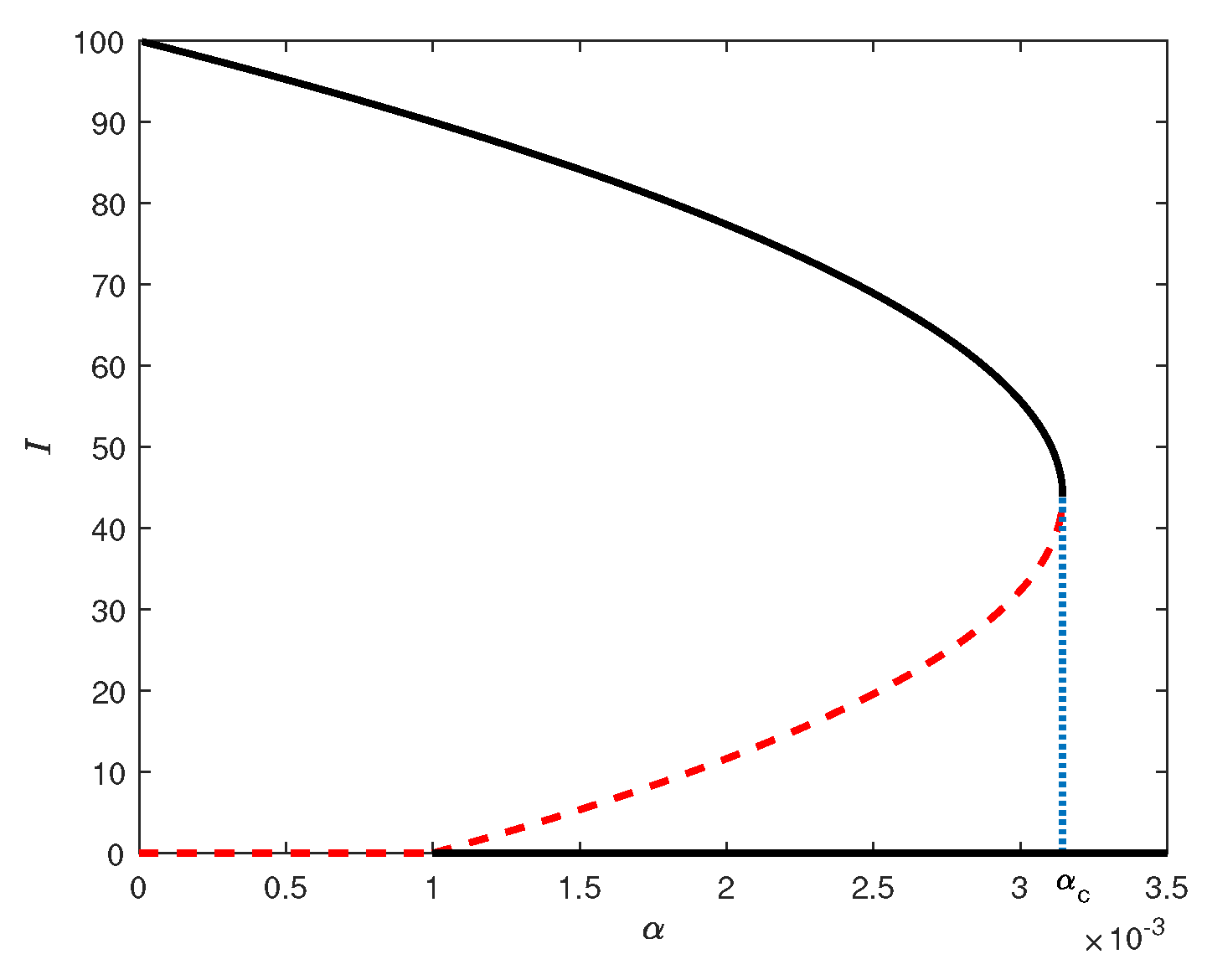 Mathematics 14 00953 g005