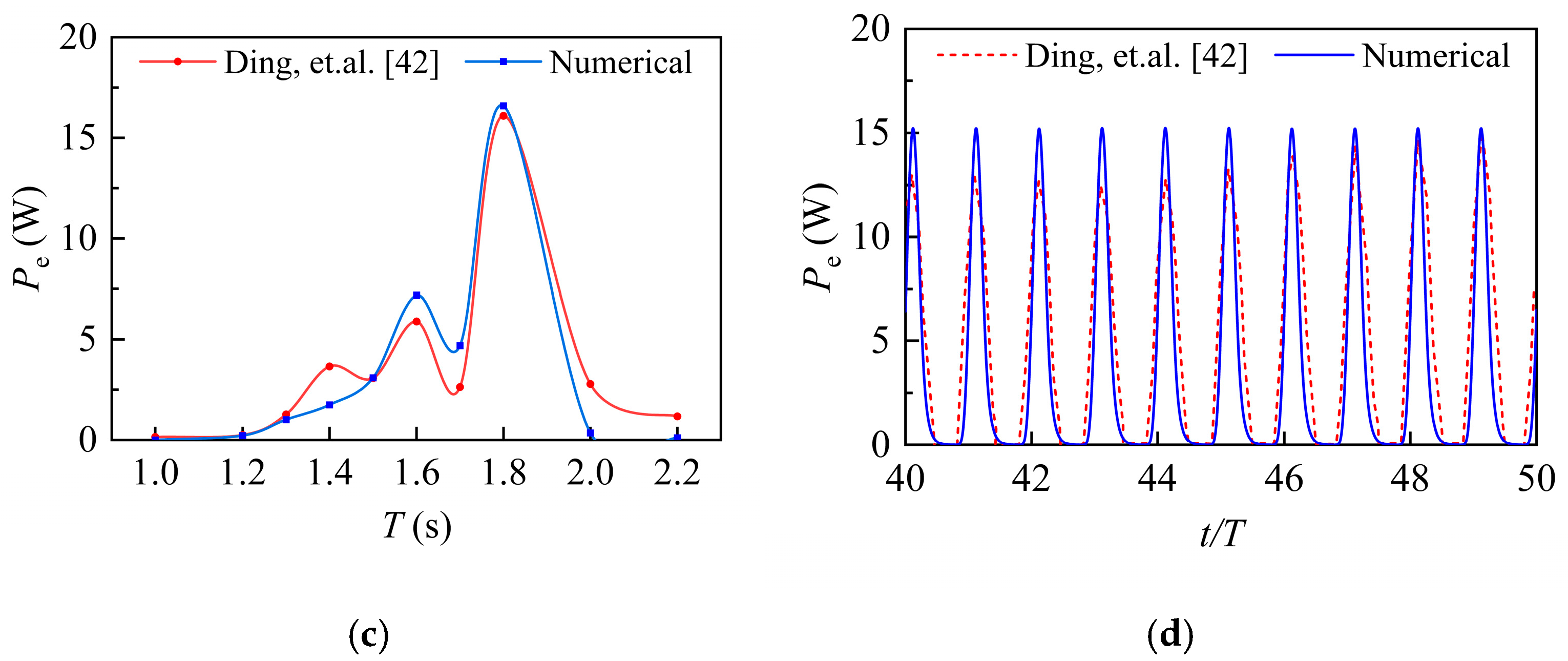 Mathematics 14 00959 g012b