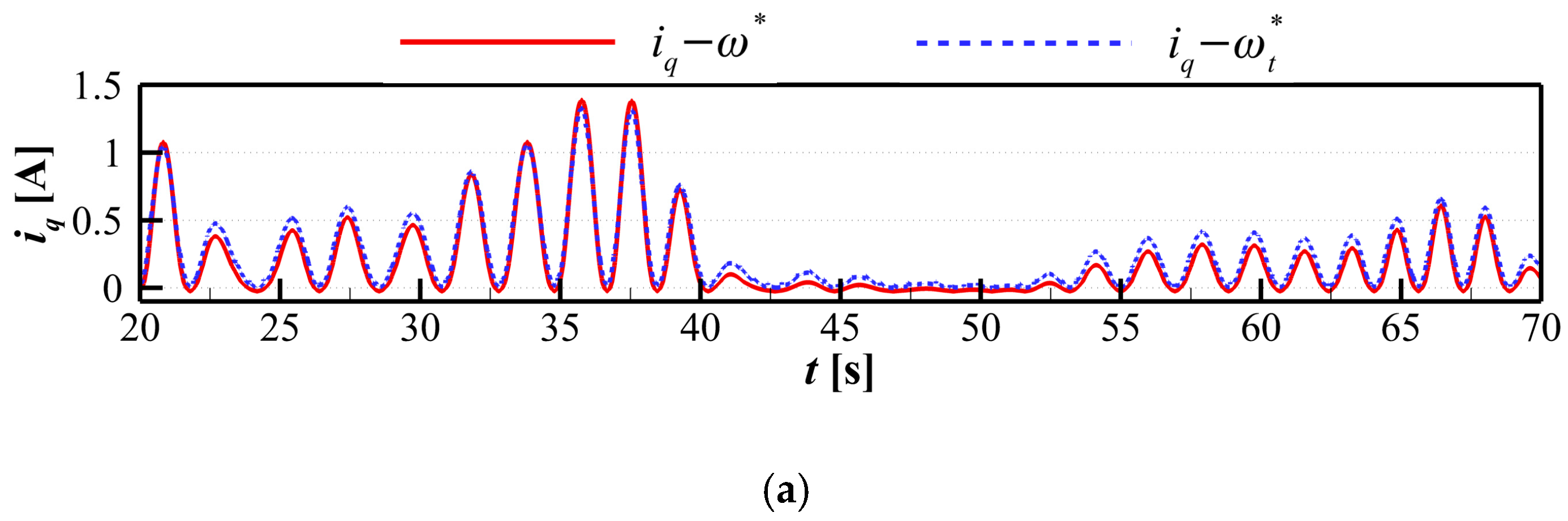 Mathematics 14 00959 g019a