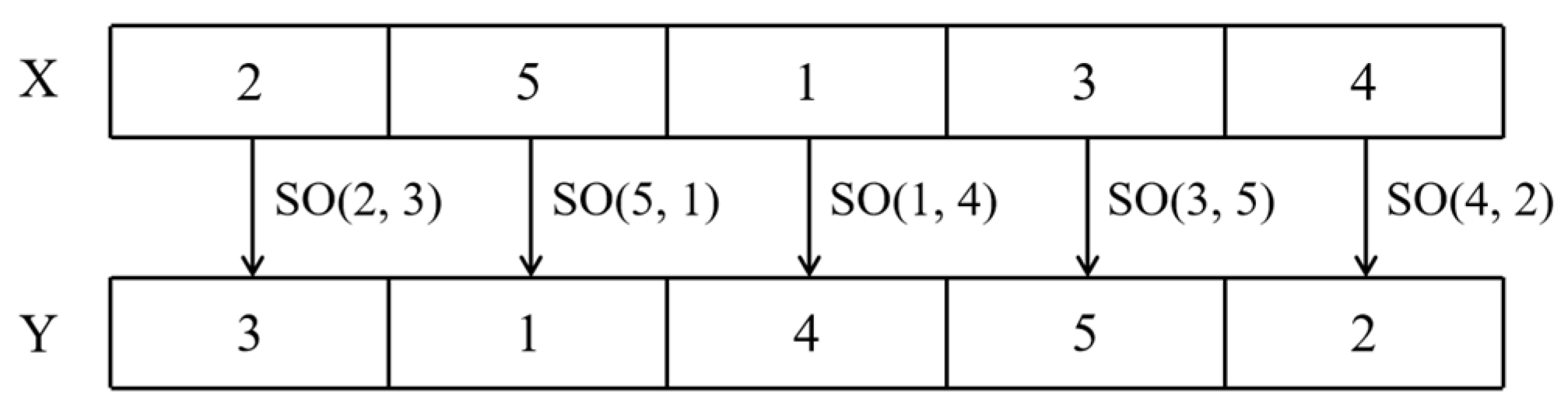Mathematics 14 00980 g007