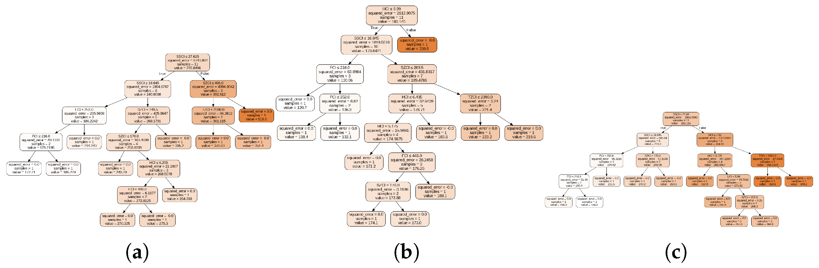 Mathematics 14 01003 g004