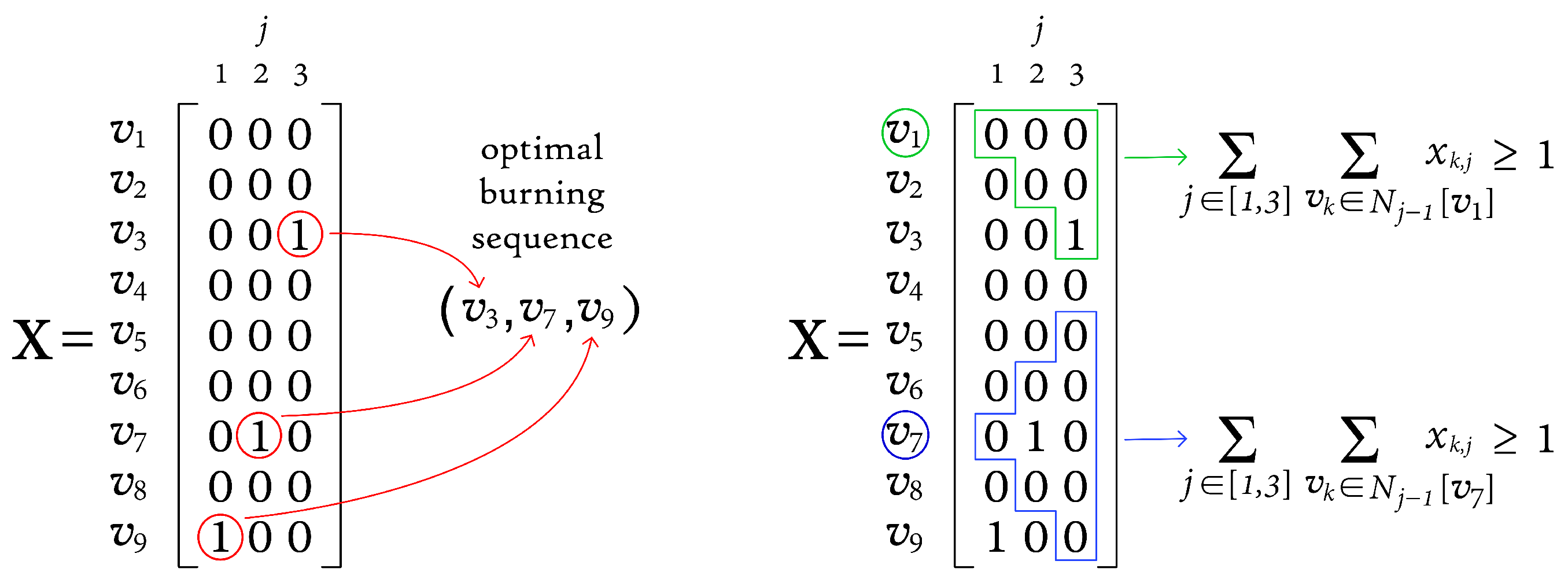 Mathematics 14 01011 g006